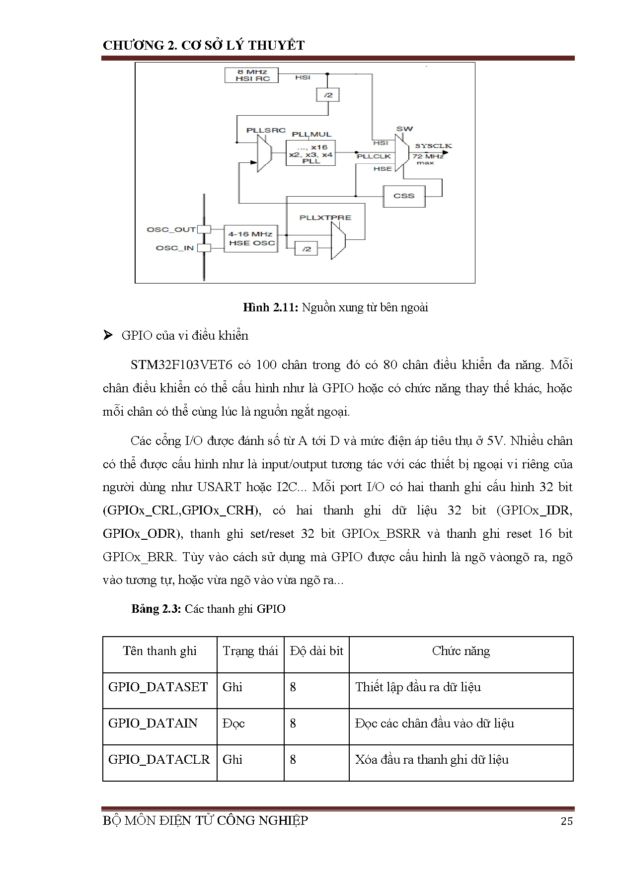 Ảnh một số trang tài liệu