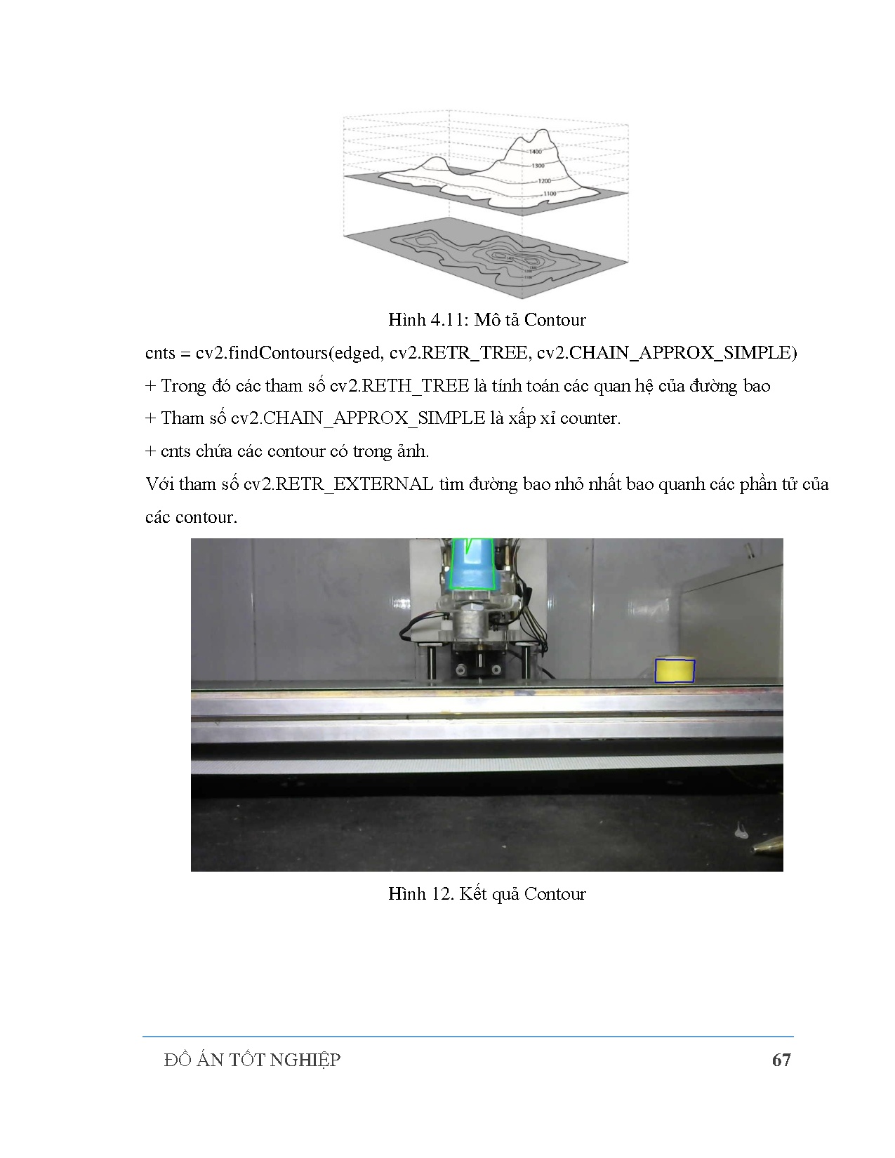 Ảnh một số trang tài liệu