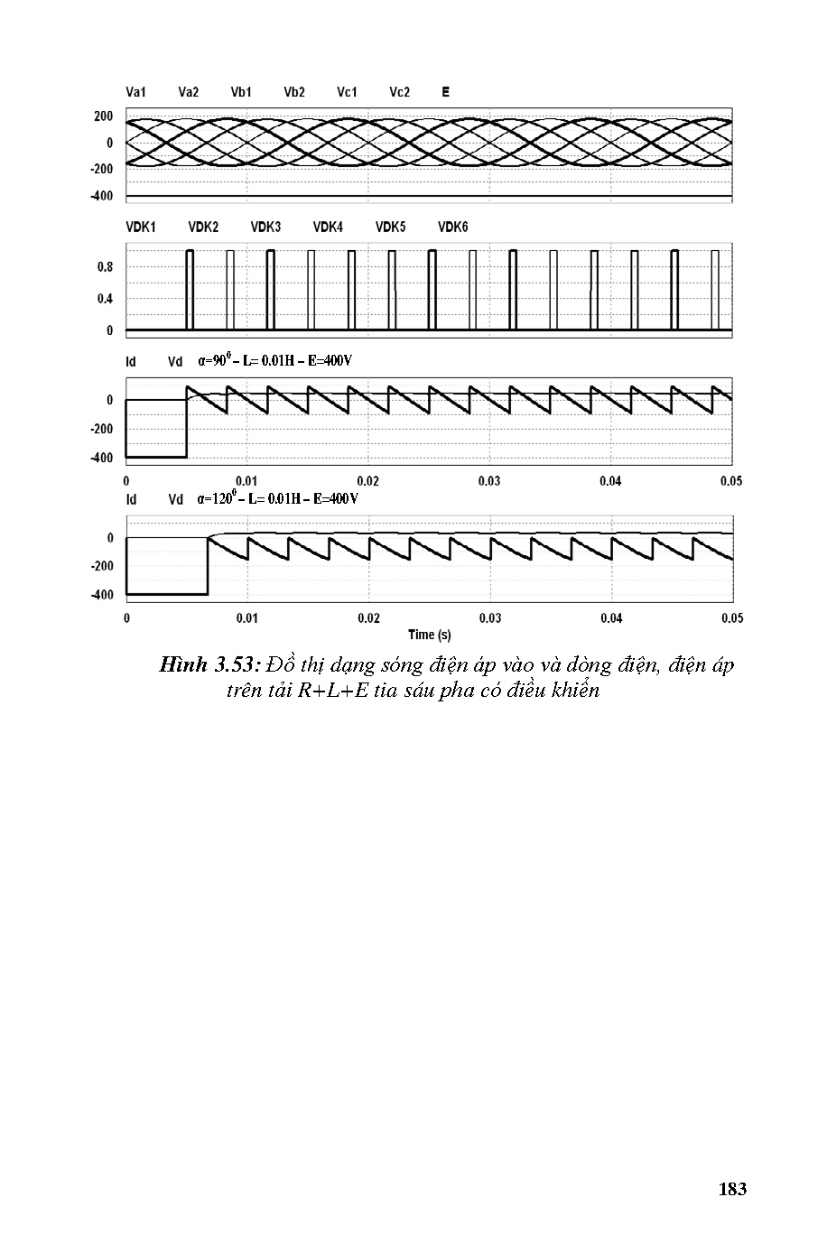 Ảnh một số trang tài liệu