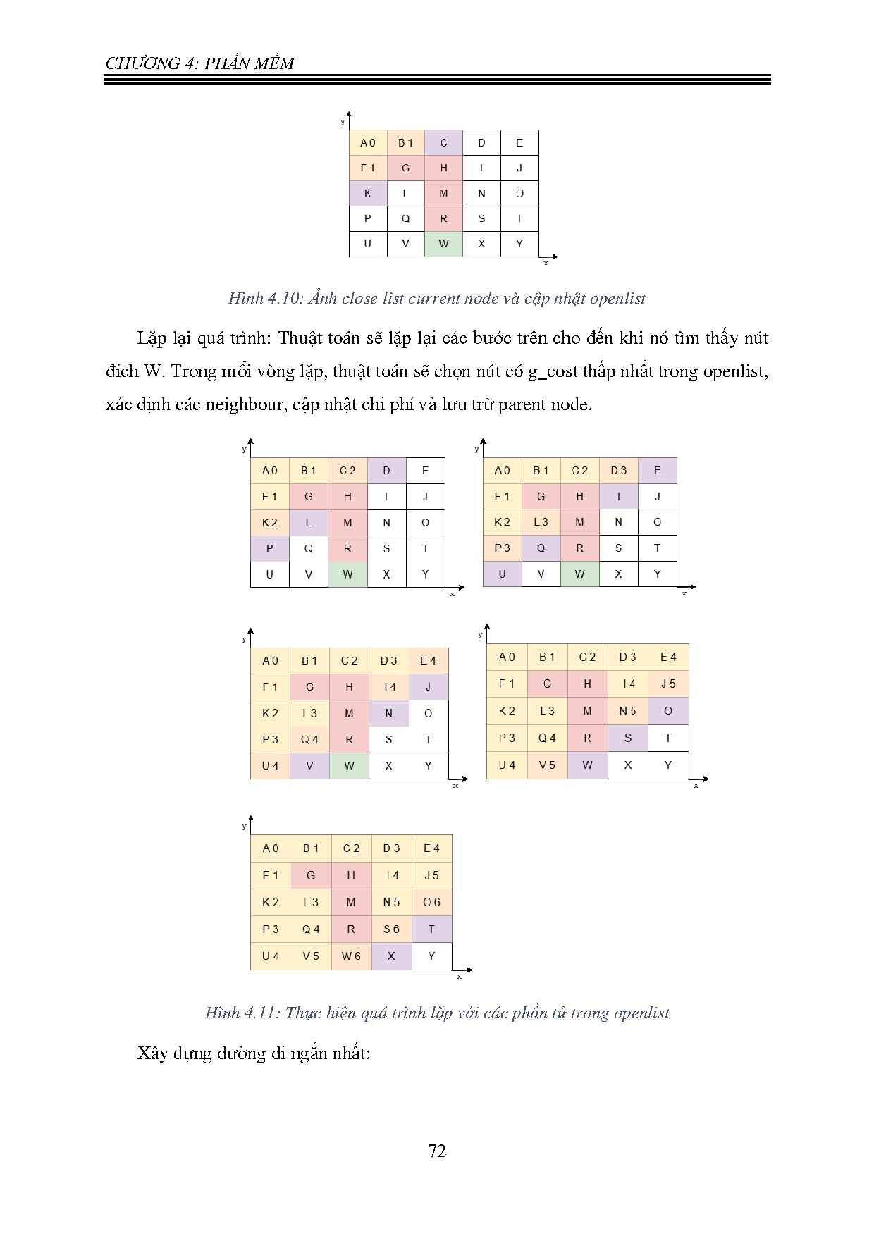 Đồ án tốt nghiệp - Điều khiển và lập trình robot tiếp tân, dẫn đường tự động và ứng dụng giao DND - Trang 90