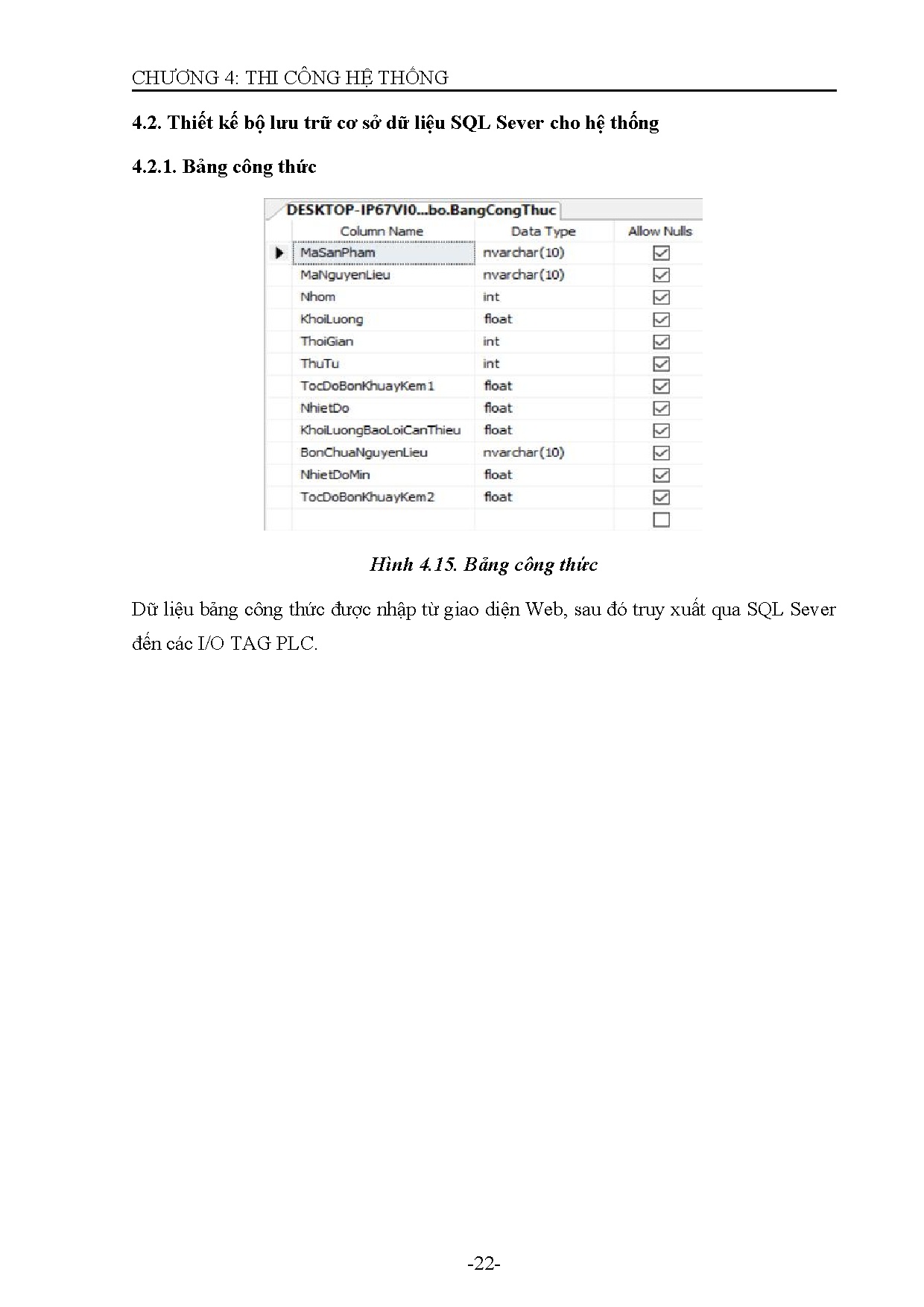 Ảnh một số trang tài liệu