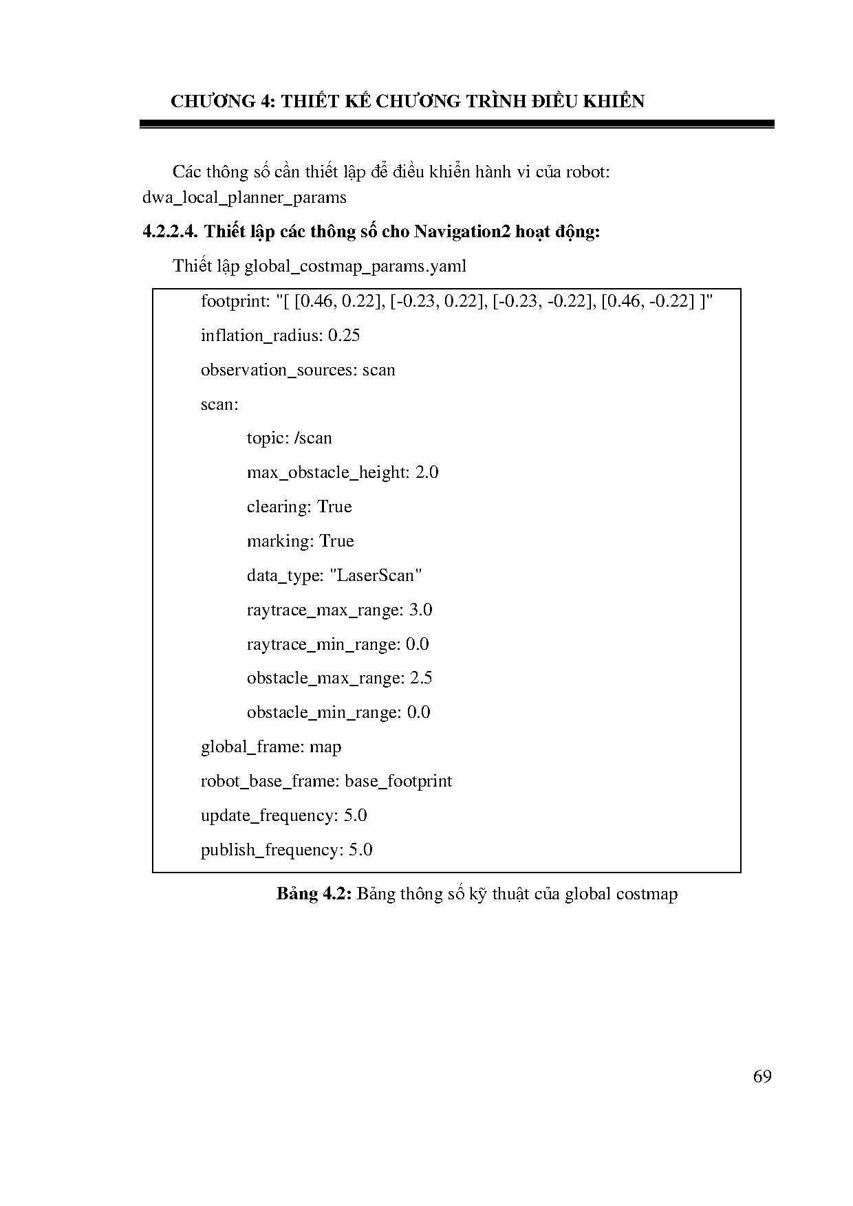 Ảnh một số trang tài liệu