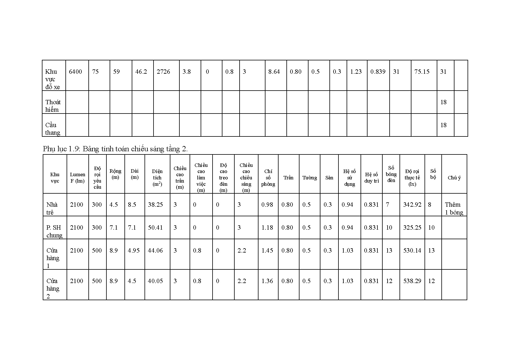 Ảnh một số trang tài liệu