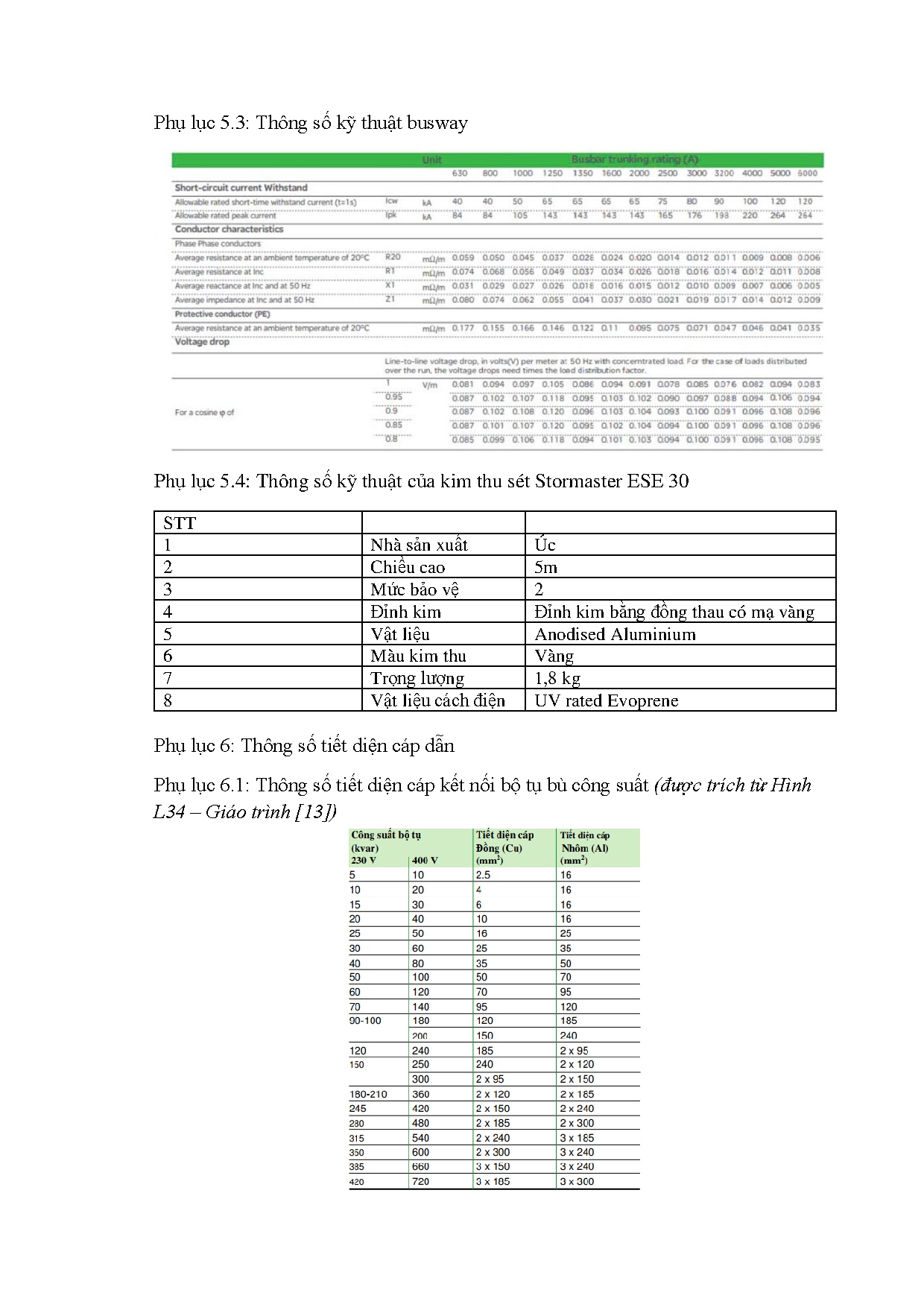 Ảnh một số trang tài liệu