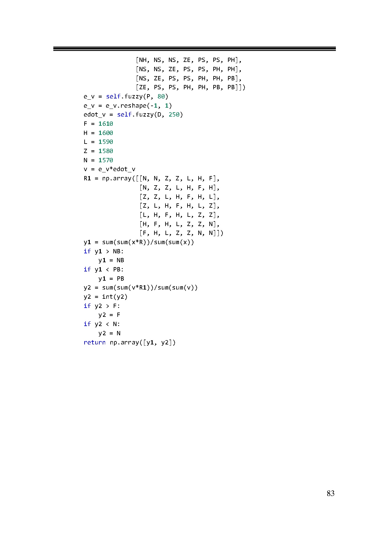 Ảnh một số trang tài liệu