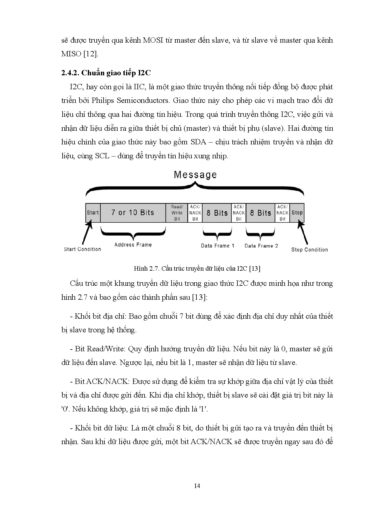 Đồ án tốt nghiệp - Thiết kế đồng hồ đeo tay thông minh - Trang 31