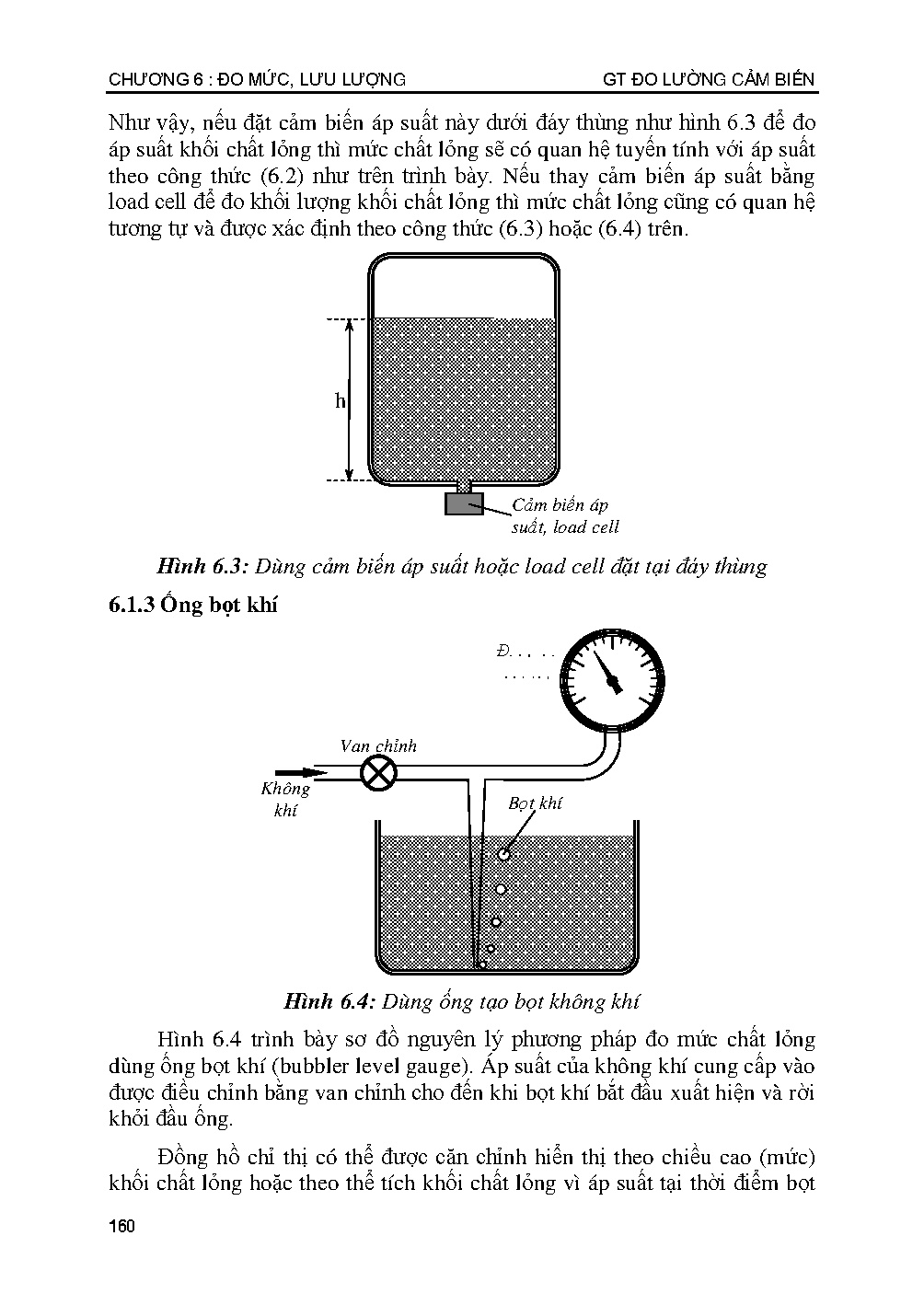 Giáo trình đo lường cảm biến (HCMUTE) - Trang 160