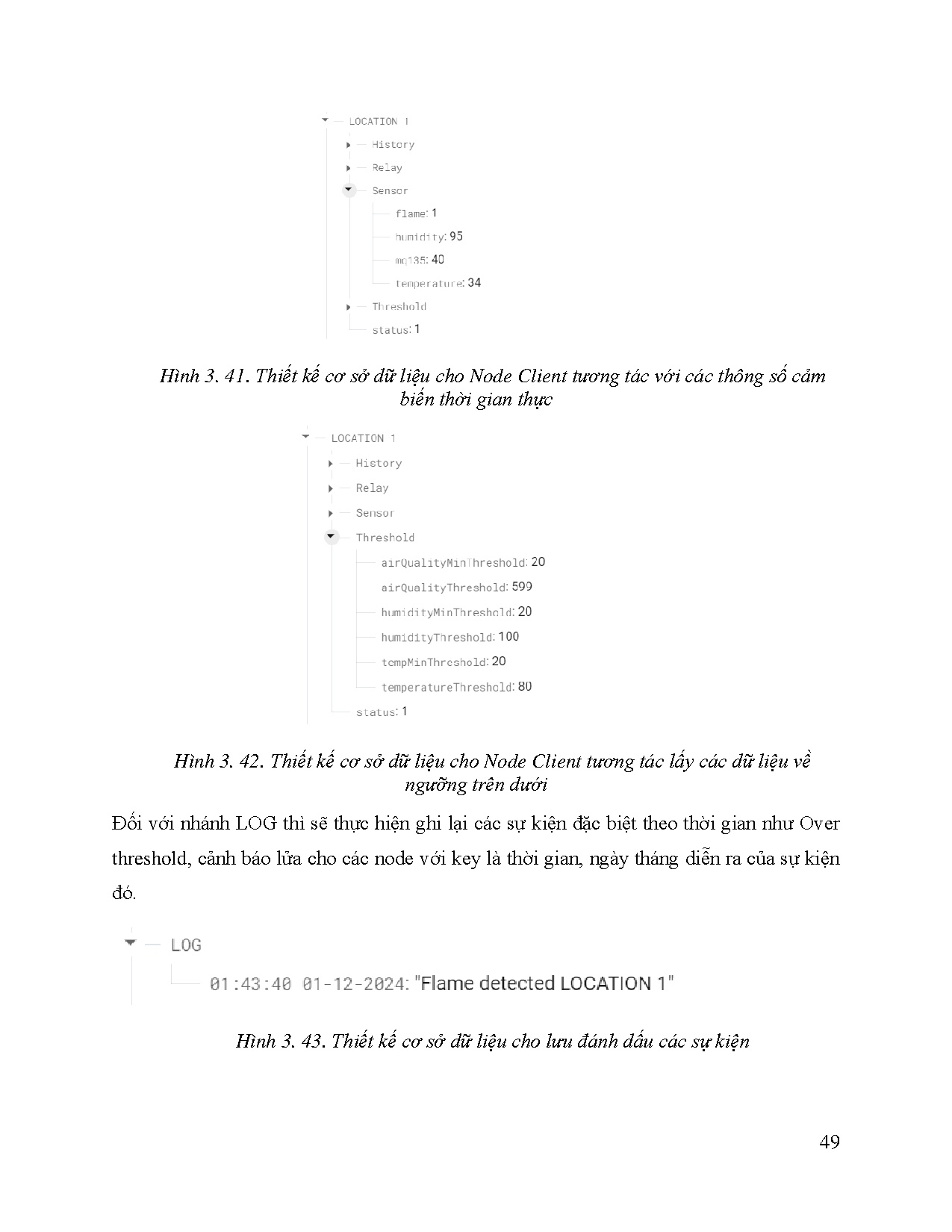 Ảnh một số trang tài liệu