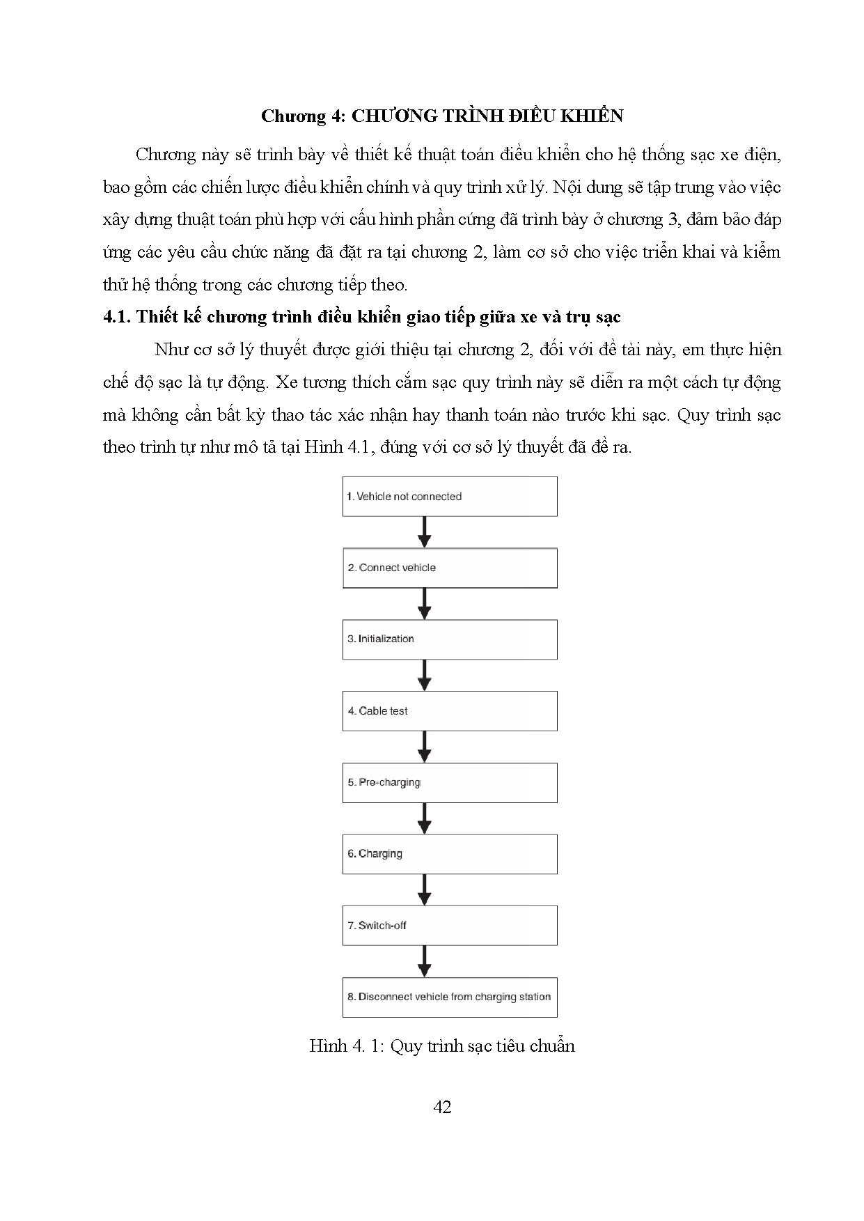 Đồ án tốt nghiệp - Điều khiển và giám sát trụ sạc DC dành cho xe điện - Trang 58