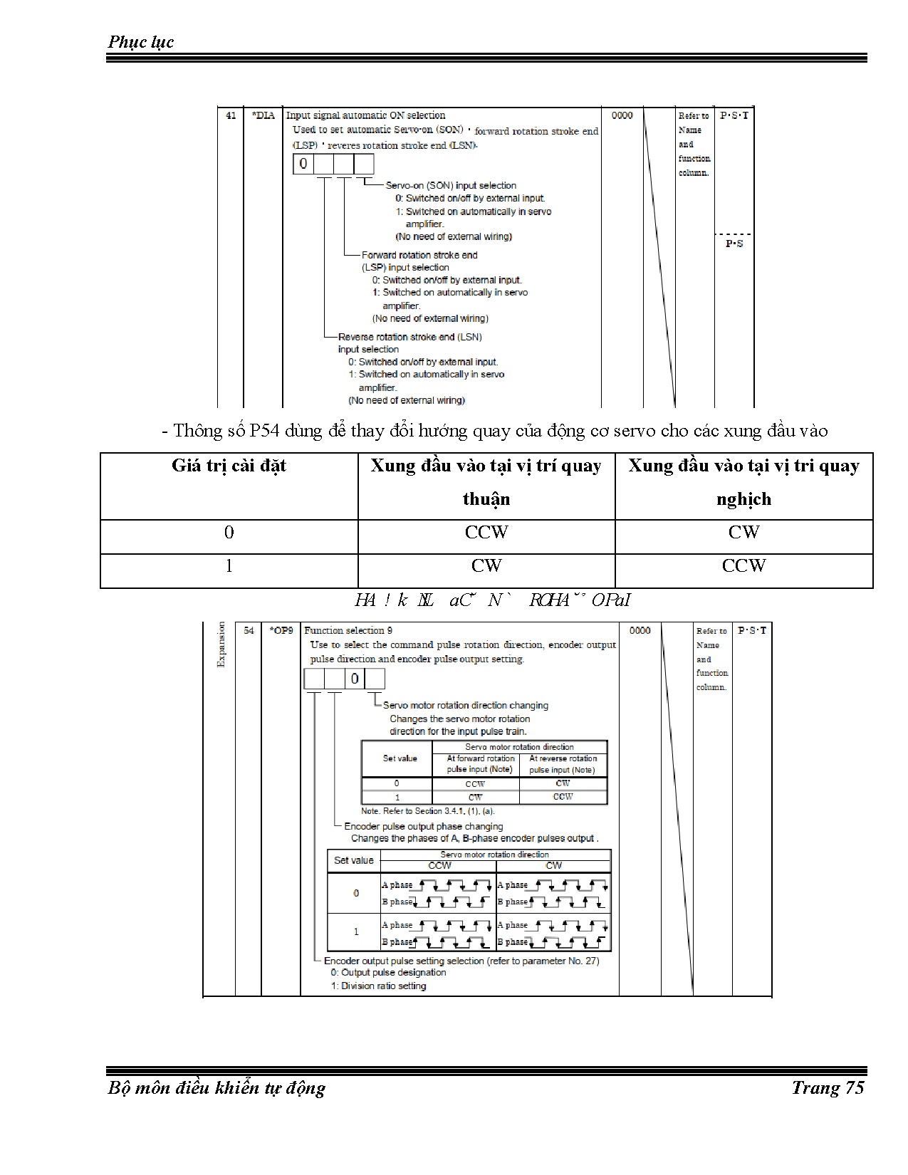 Ảnh một số trang tài liệu