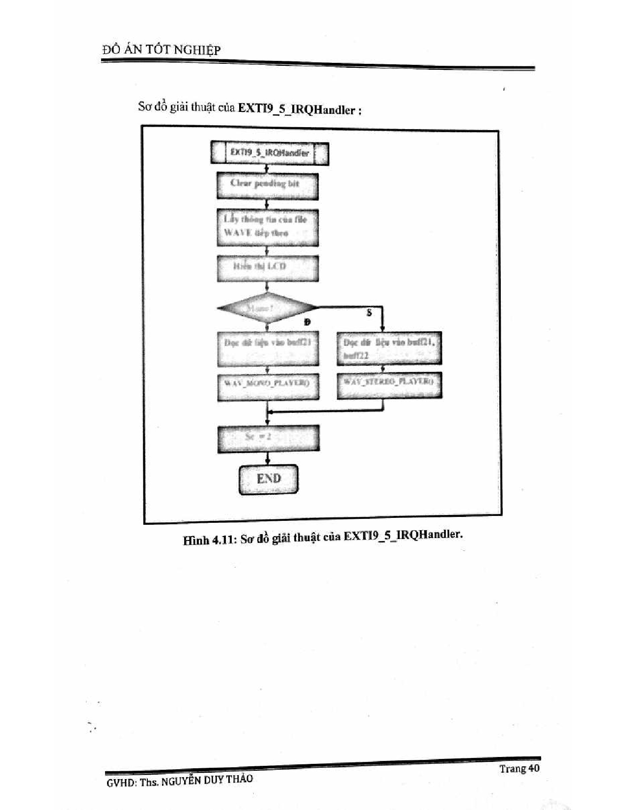 Ảnh một số trang tài liệu