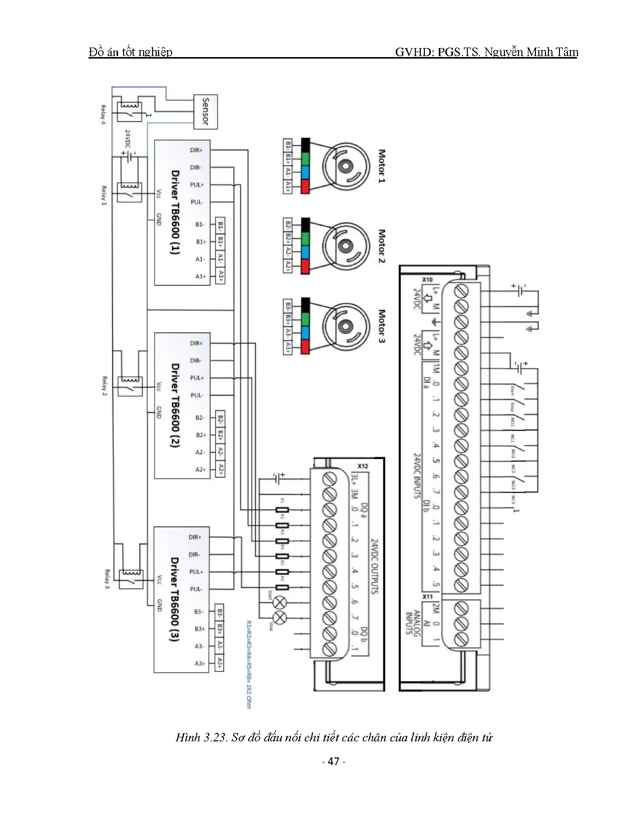Đồ án tốt nghiệp - Mô hình giám sát hàng hóa tự động dựa trên mã vạch: Đồ án tốt nghiệp NCKTĐKVTĐH - Trang 66