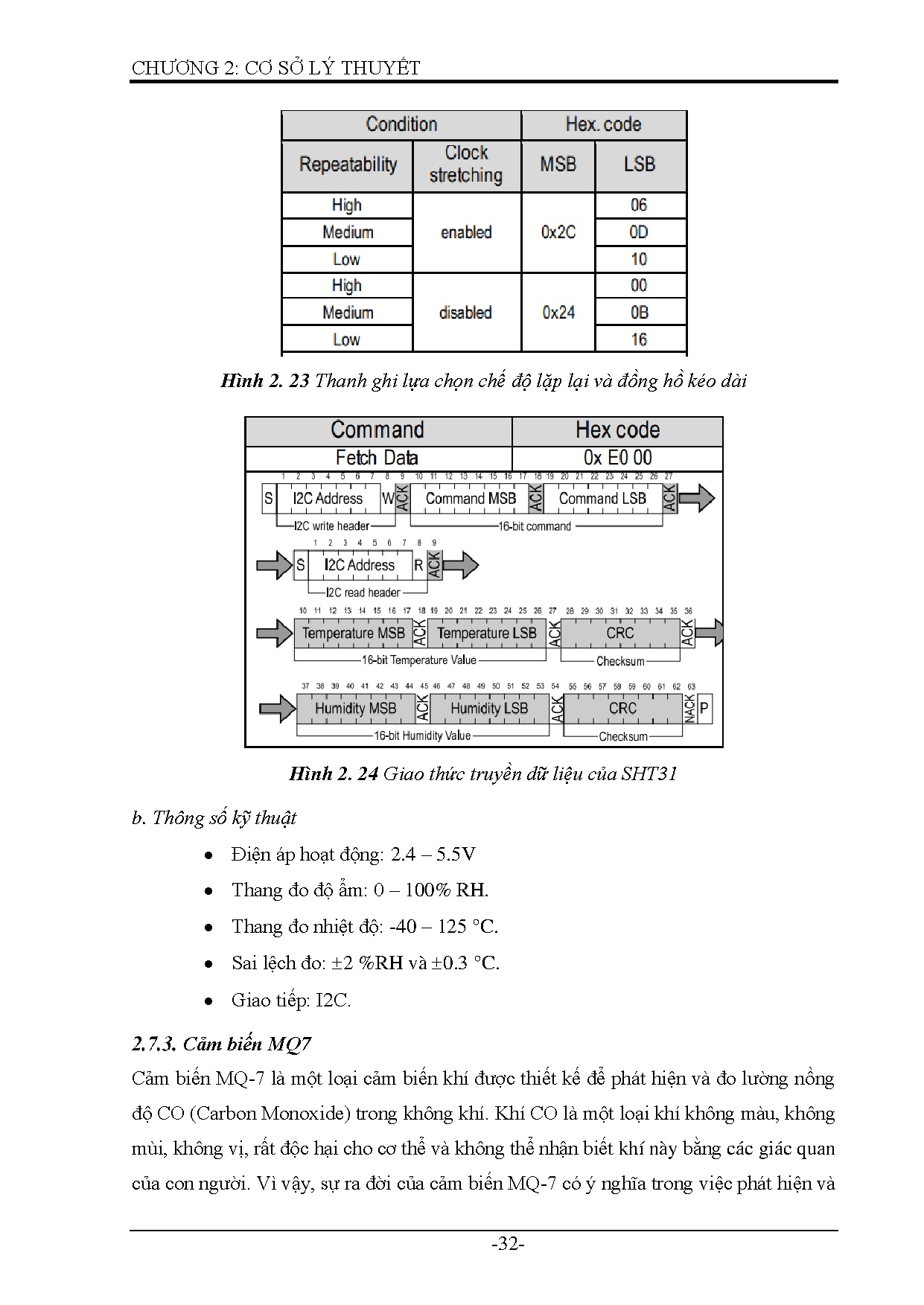 Đồ án tốt nghiệp - Thiết kế hệ thống IOT quan trắc môi trường không khí đa điểm ứng dụng CNTNDLKDQML - Trang 48