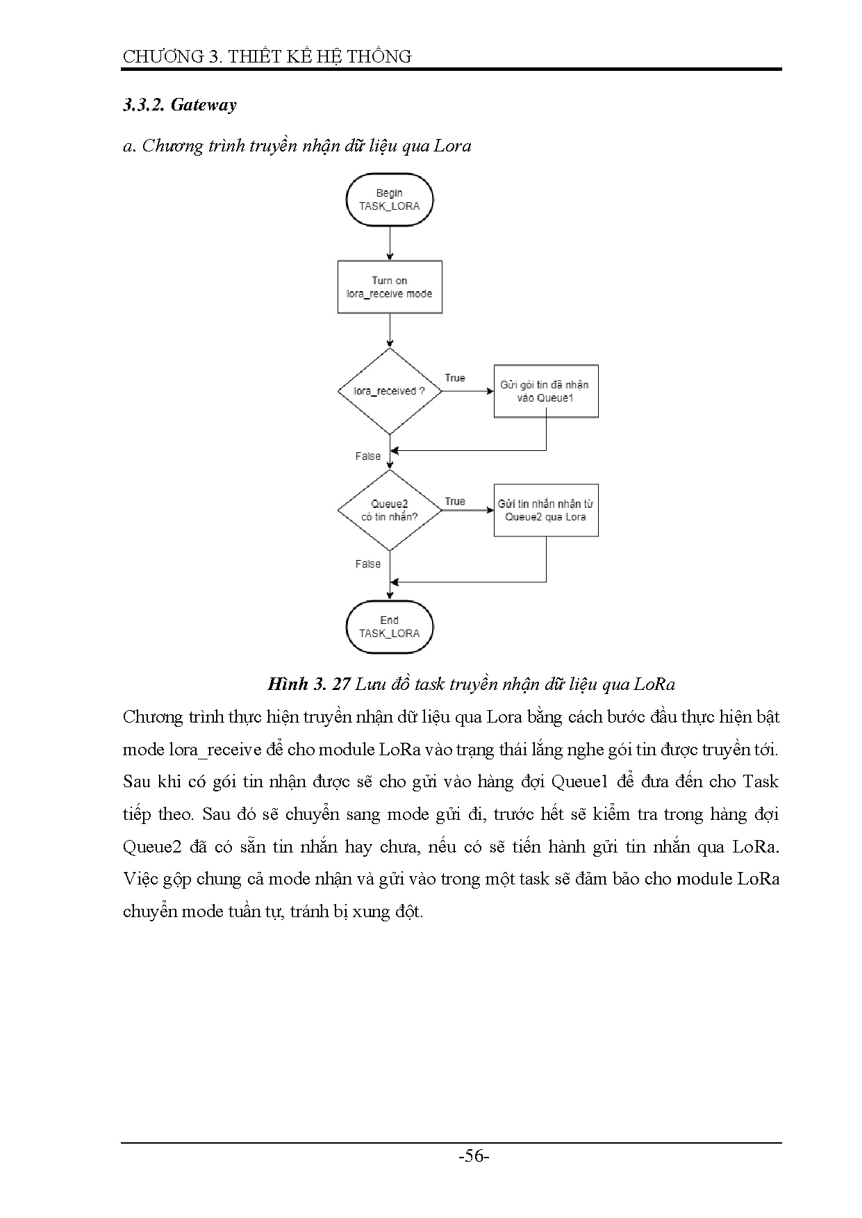 Đồ án tốt nghiệp - Thiết kế hệ thống IOT quan trắc môi trường không khí đa điểm ứng dụng CNTNDLKDQML - Trang 72
