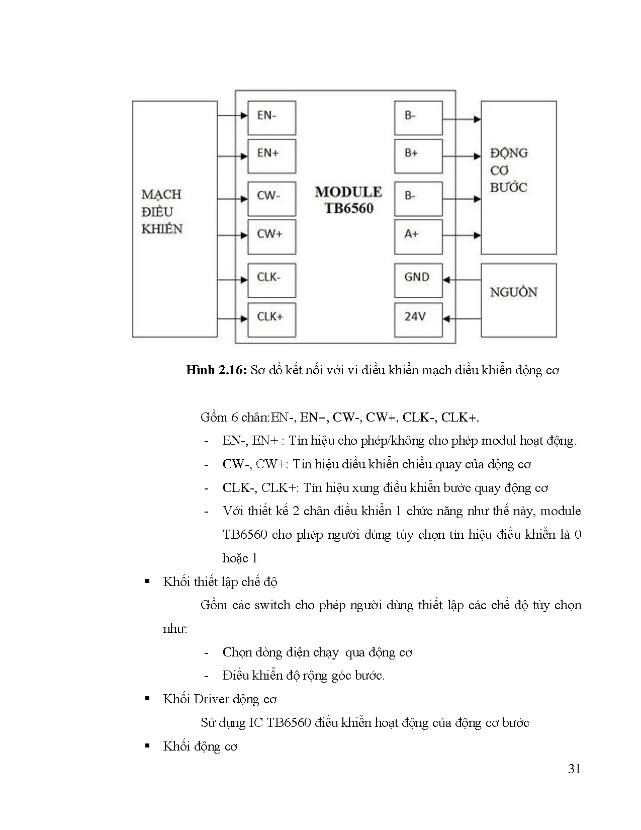 Đồ án tốt nghiệp - Hệ thống phân loại sản phẩm bằng màu sắc - Trang 46