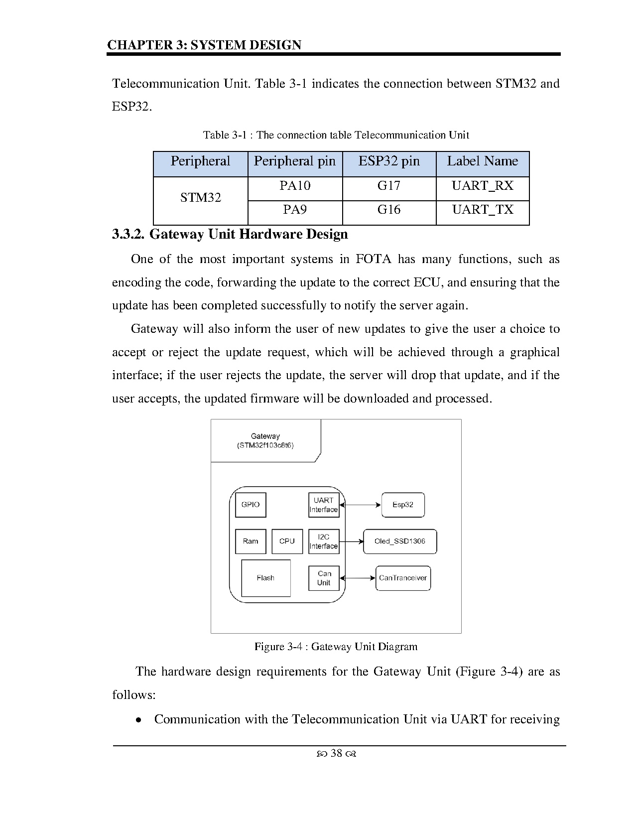 Đồ án tốt nghiệp - Design and implementation of firmware over the air model for car lighting and CAS - Trang 54