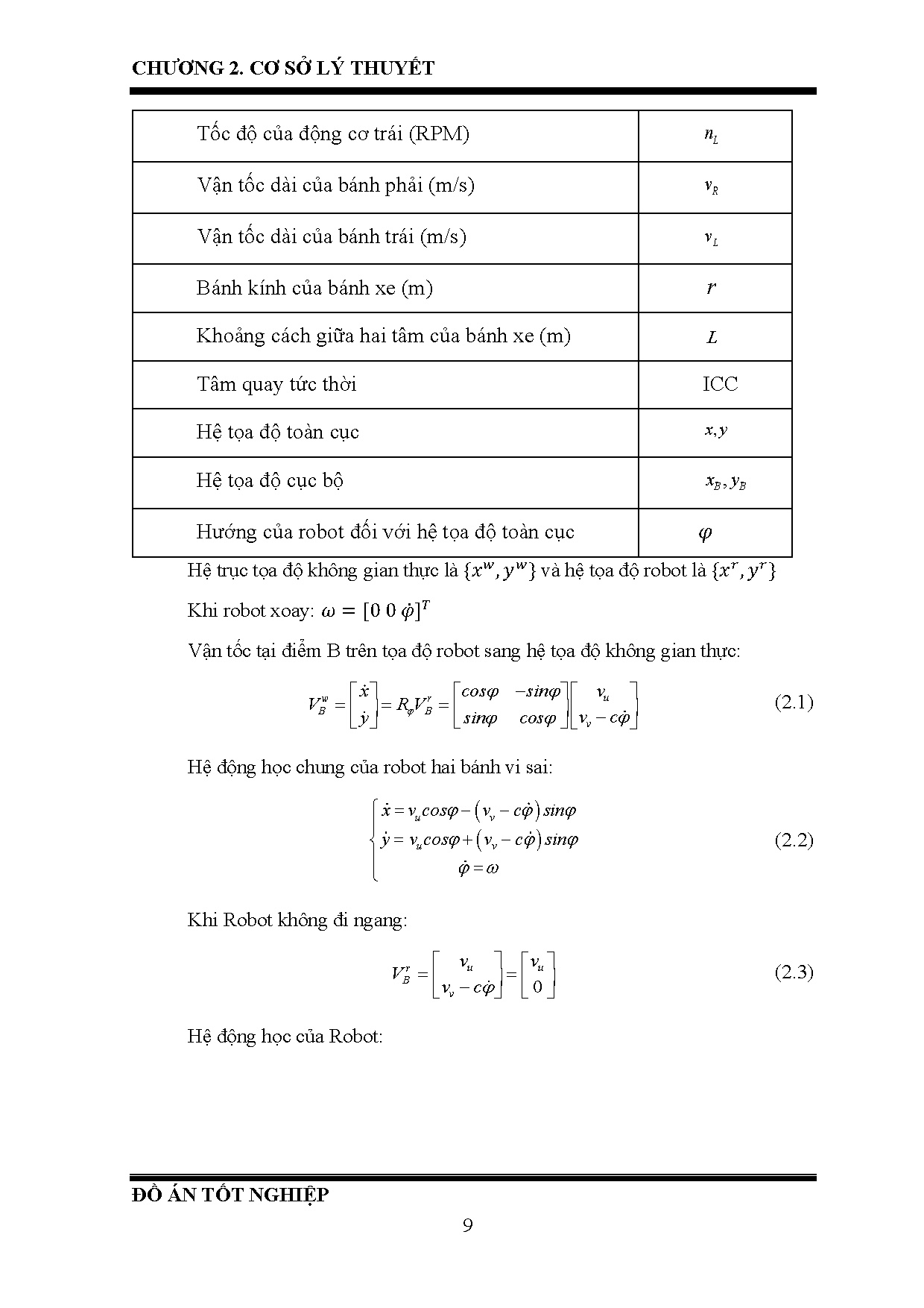 Đồ án tốt nghiệp - Thiết kế và thi công mô hình Robot di động hỗ trợ khuân vác đồ vật và PHTNCNCT - Trang 32