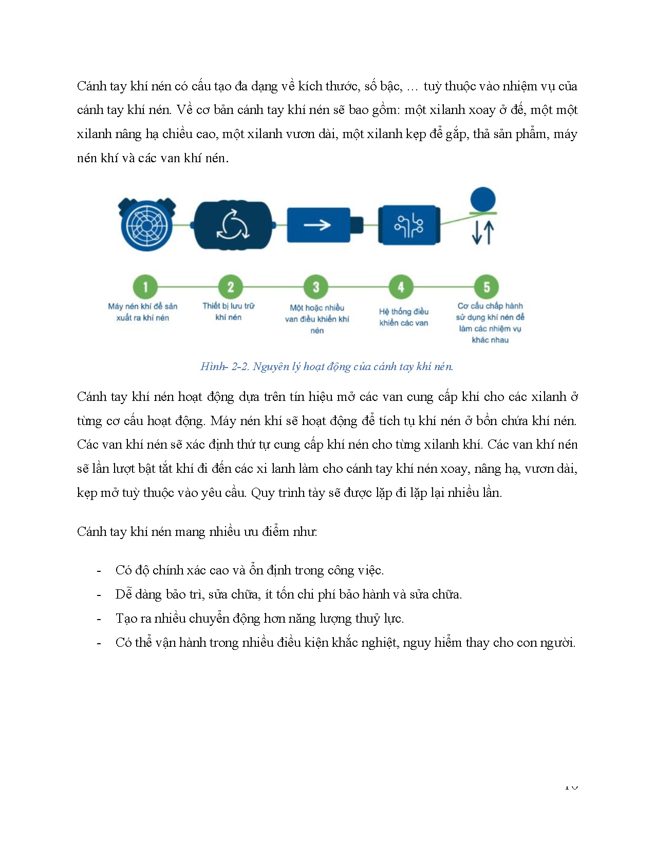 Đồ án tốt nghiệp - Thi công mô hình phân loại sản phẩm bằng mã QR code - Trang 24