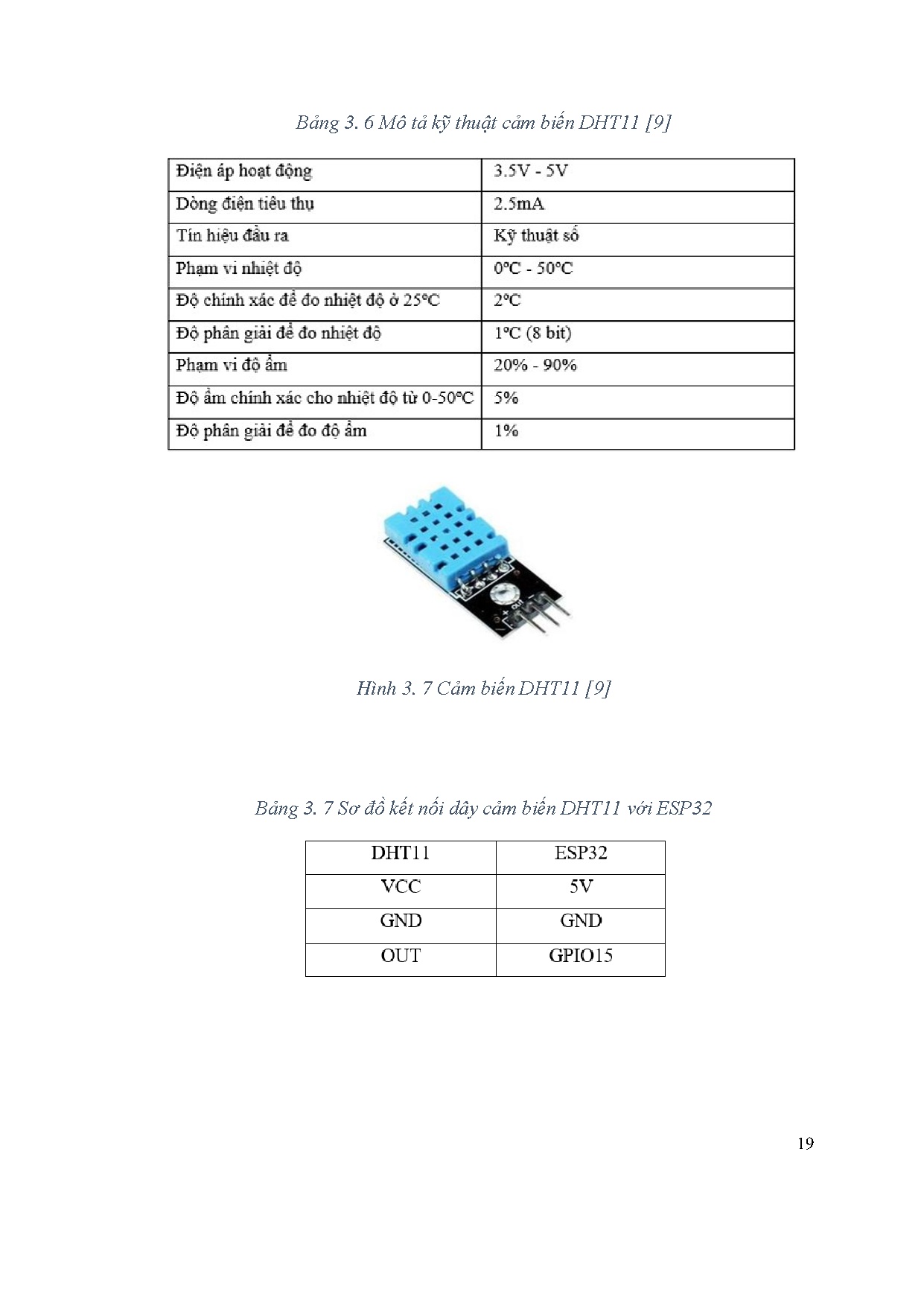 Đồ án tốt nghiệp - Hệ thống quản lý thiết bị gia đình kết hợp công nghệ giọng nói và ứng dụng di Đ - Trang 35