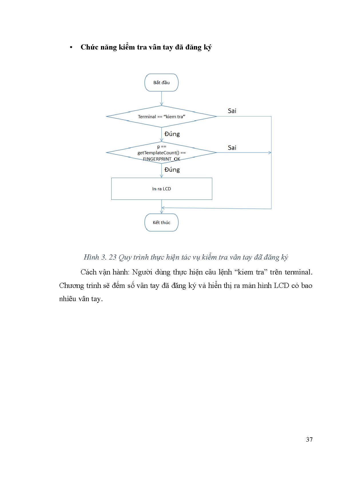 Đồ án tốt nghiệp - Hệ thống quản lý thiết bị gia đình kết hợp công nghệ giọng nói và ứng dụng di Đ - Trang 53