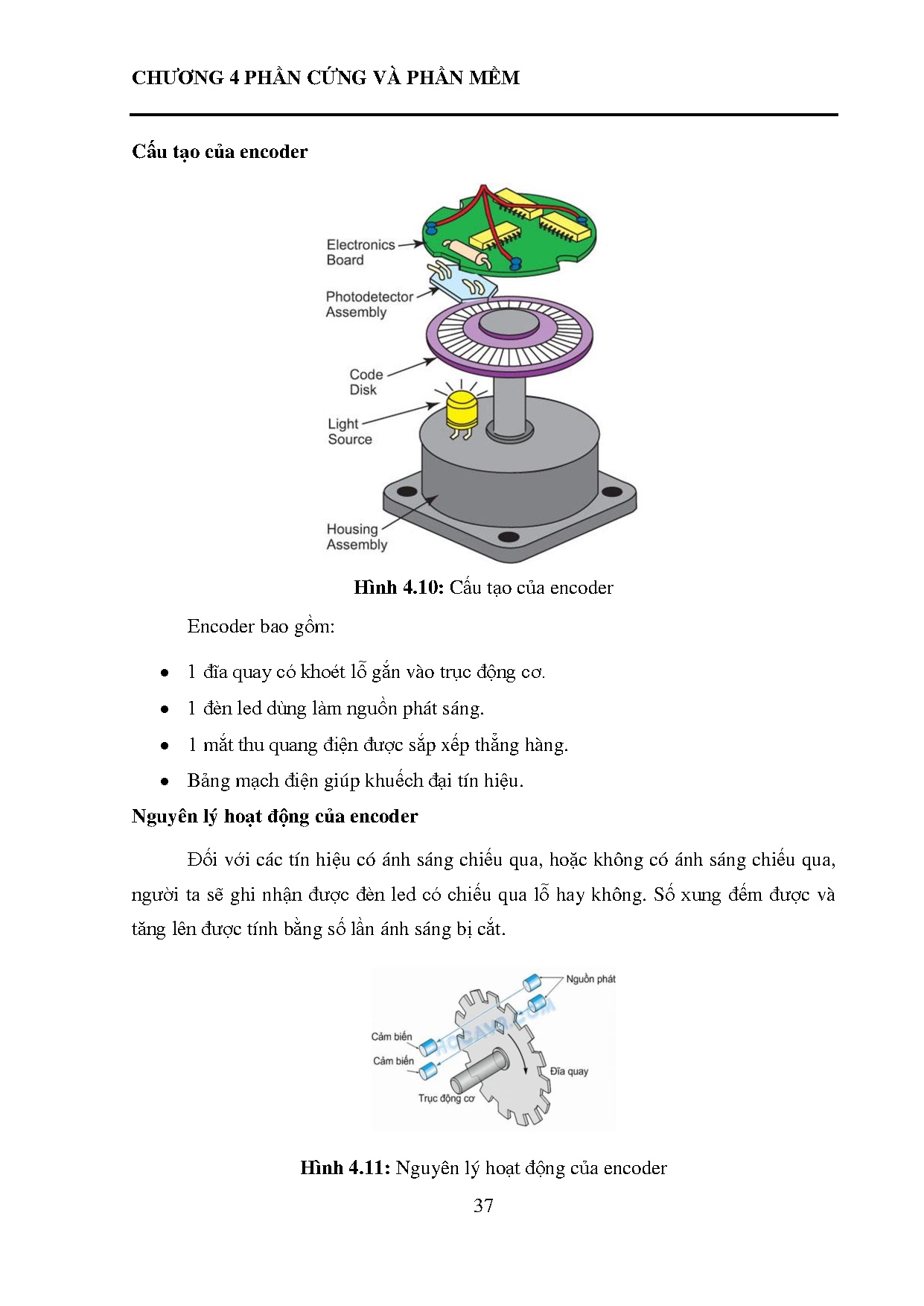 Ảnh một số trang tài liệu
