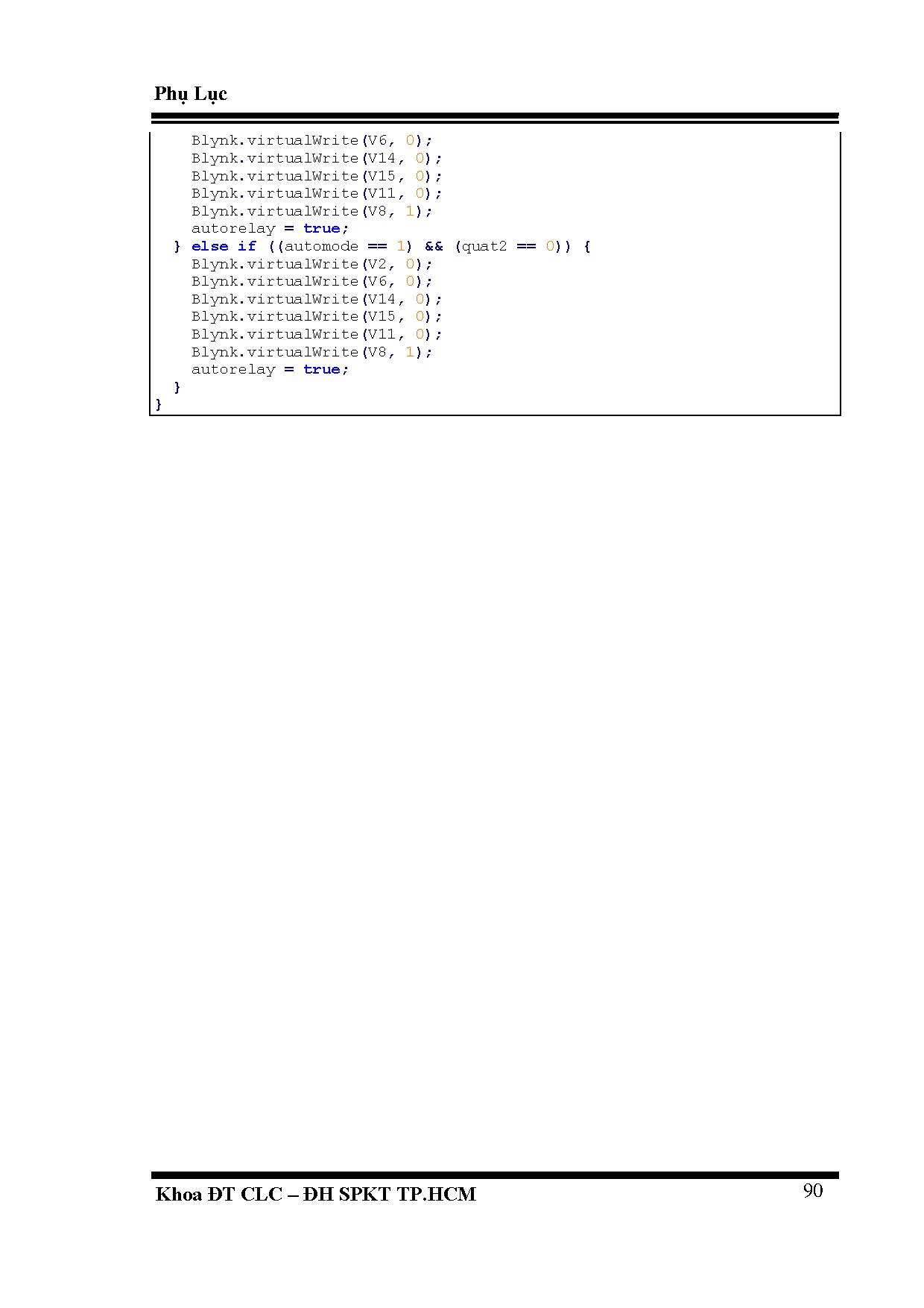 Ảnh một số trang tài liệu