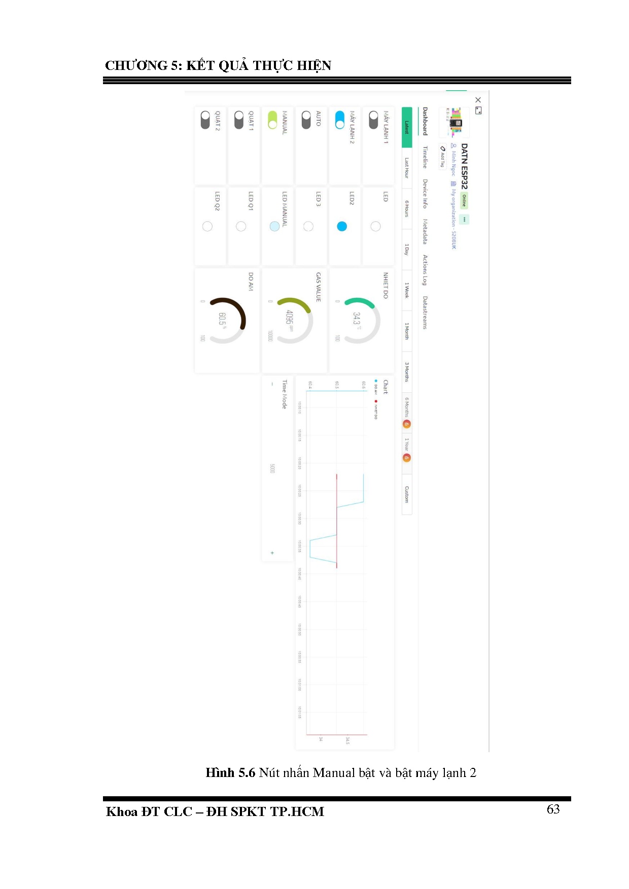 Ảnh một số trang tài liệu