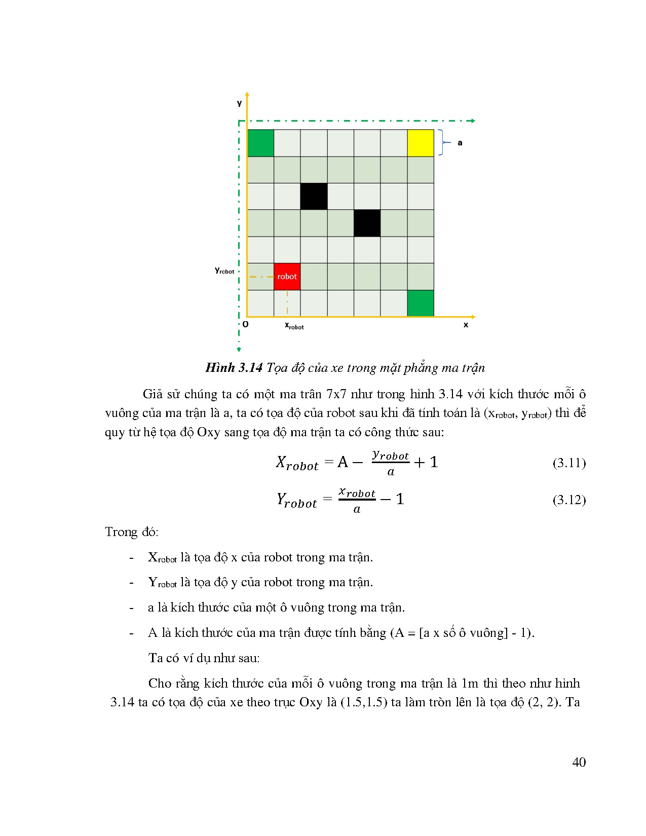 Ảnh một số trang tài liệu