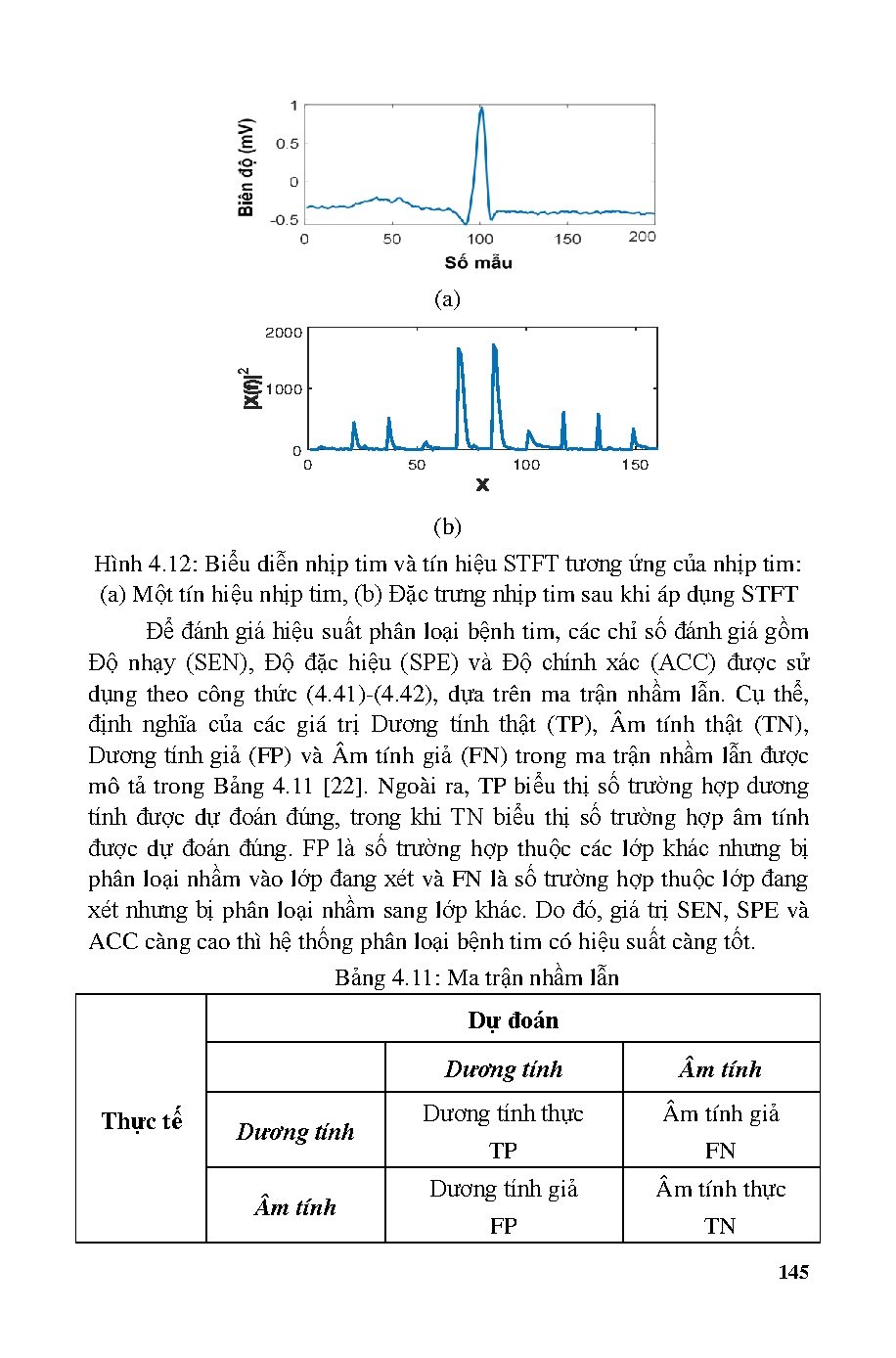 Ảnh một số trang tài liệu