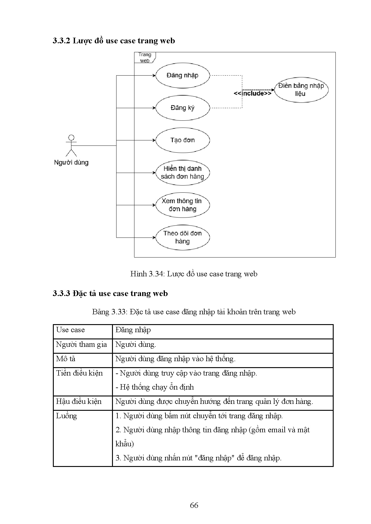 Đồ án tốt nghiệp - Xây dựng hệ thống giám sát và quản lý vận tải hàng hóa - Trang 83