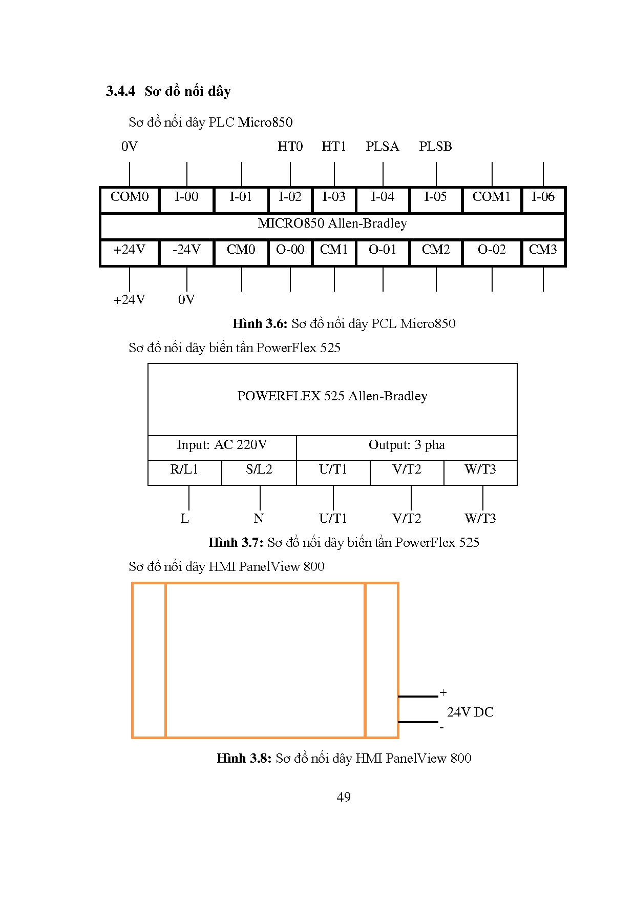 Ảnh một số trang tài liệu