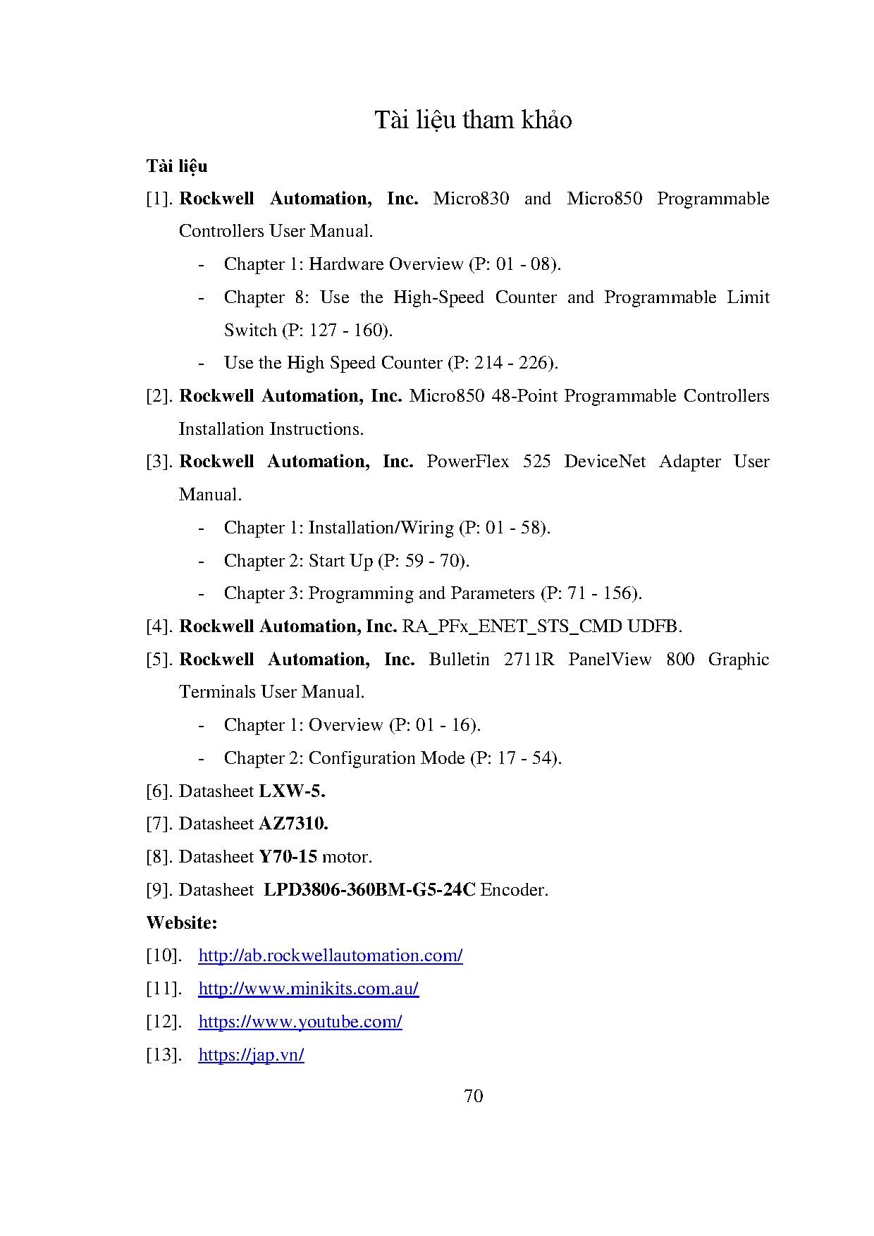 Ảnh một số trang tài liệu