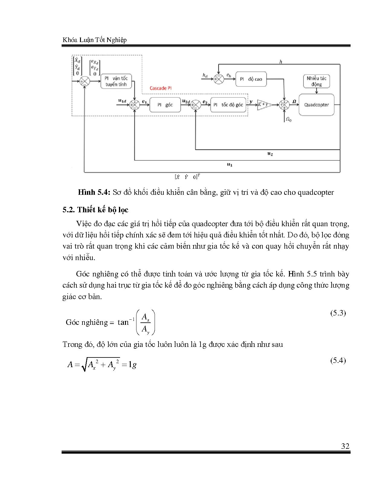 Đồ án tốt nghiệp - Điều khiển cân bằng và giữ vị trí cho hệ Quadcopter - Trang 41