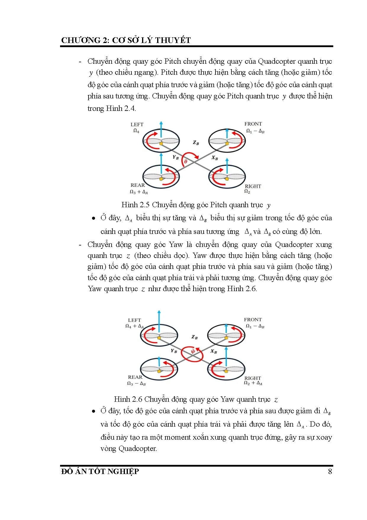 Đồ án tốt nghiệp - Điều khiển mô hình Quadcopter tự hành ngoài trời - Trang 29