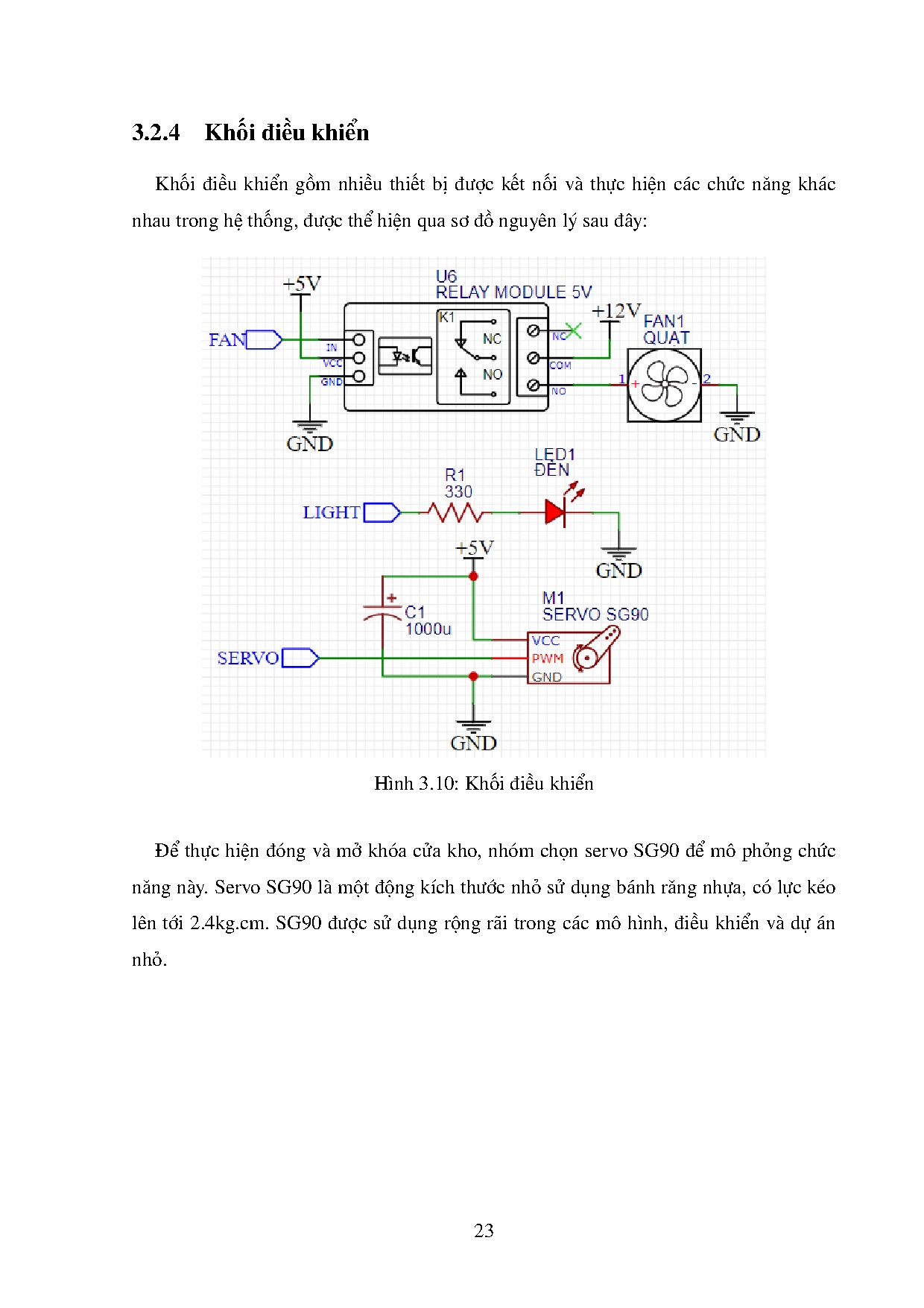 Ảnh một số trang tài liệu