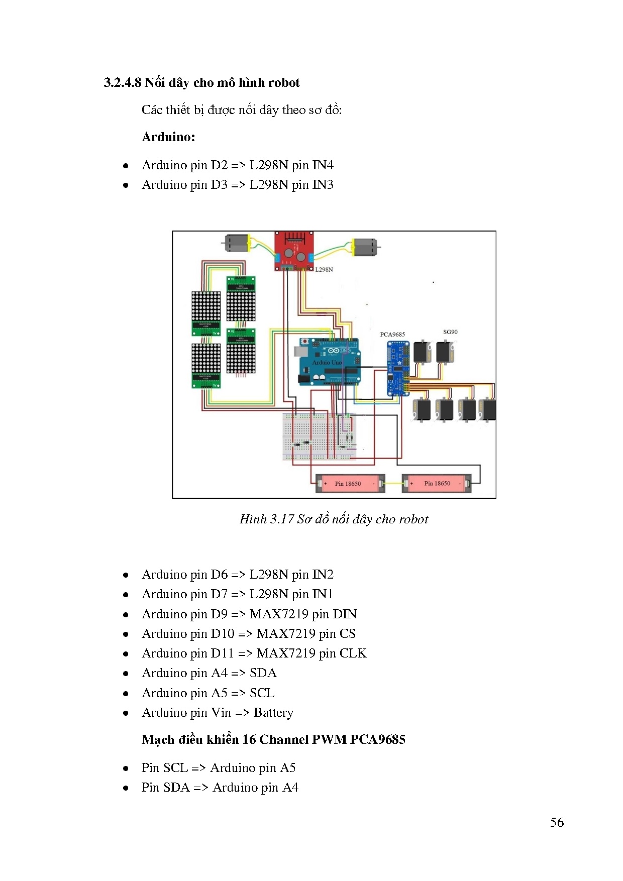 Ảnh một số trang tài liệu