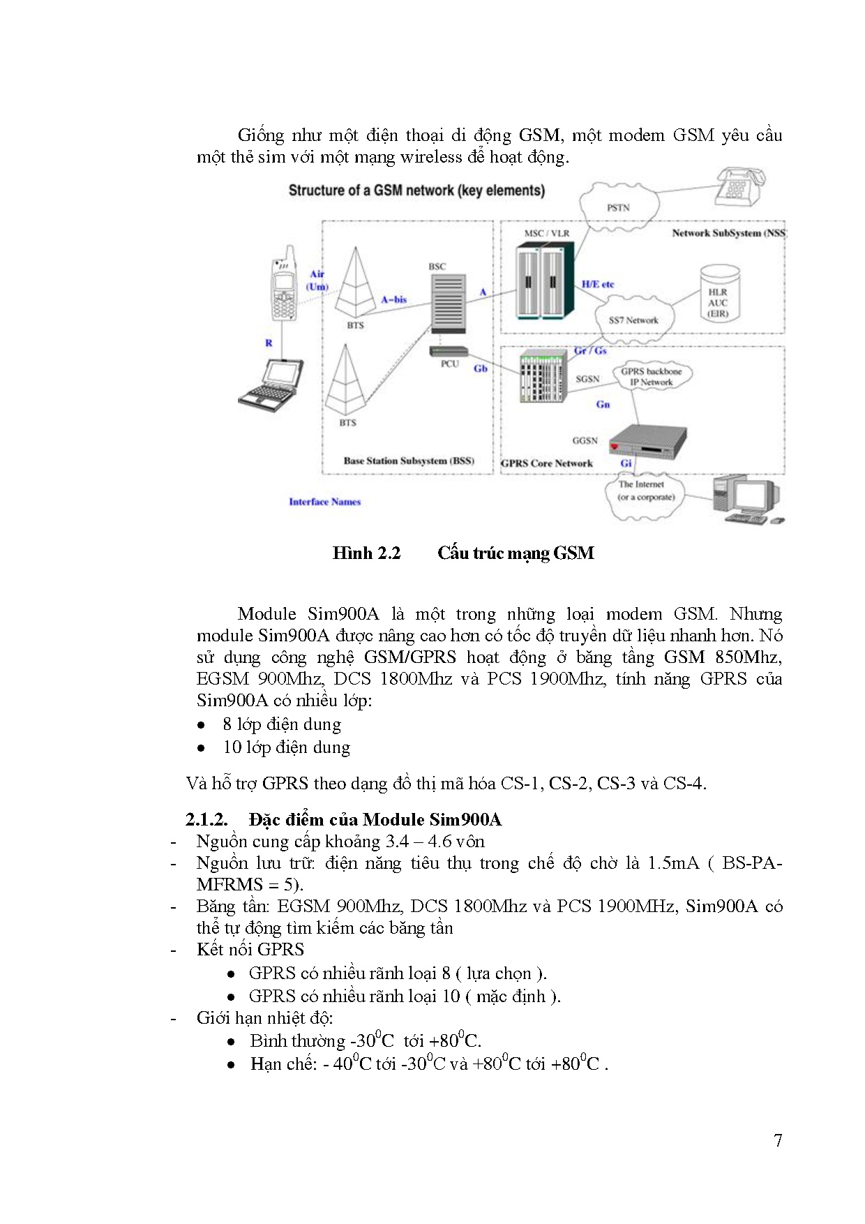 Ảnh một số trang tài liệu