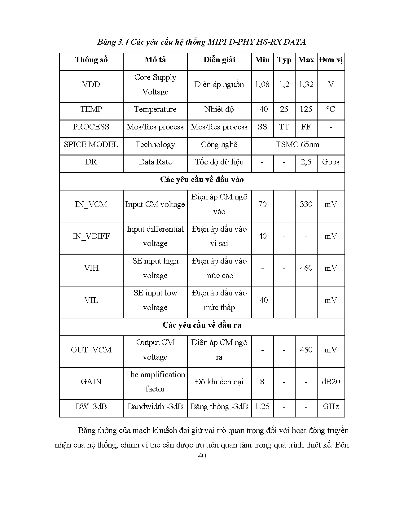 Ảnh một số trang tài liệu