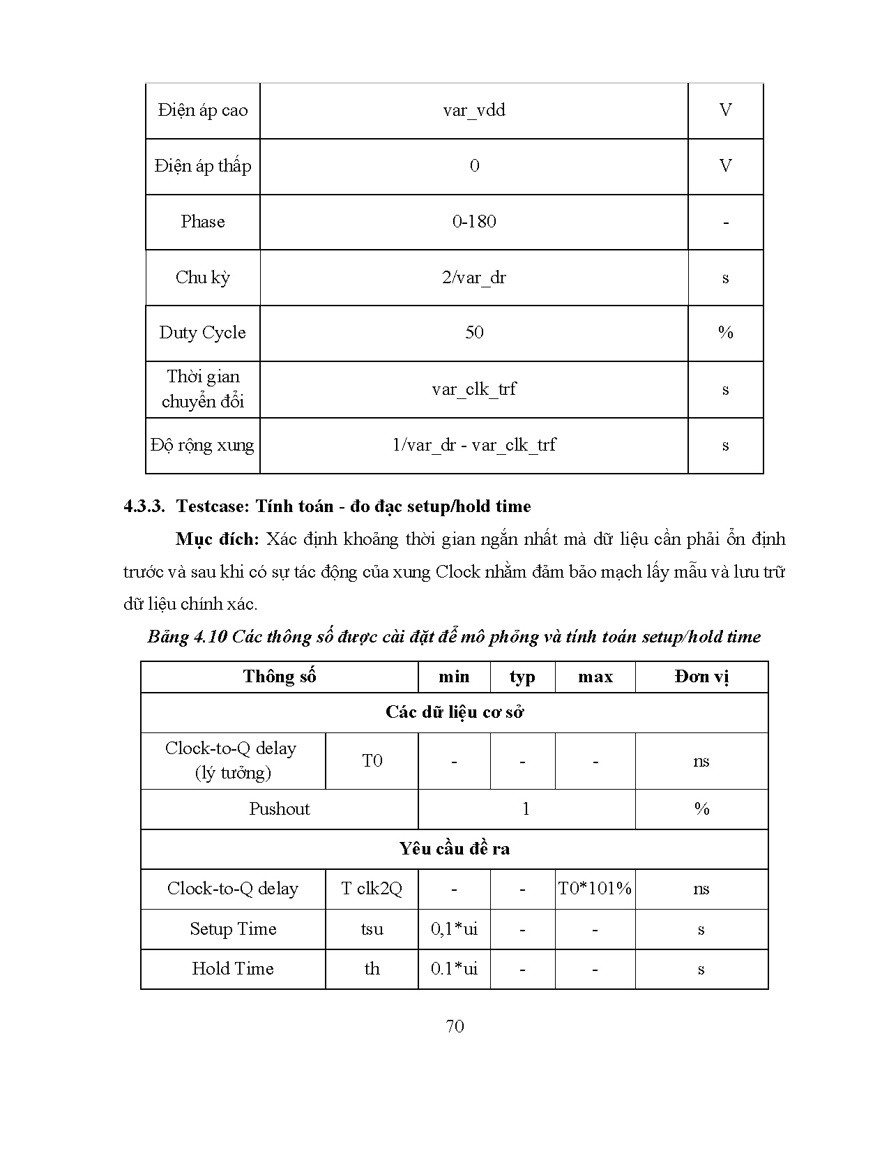 Ảnh một số trang tài liệu