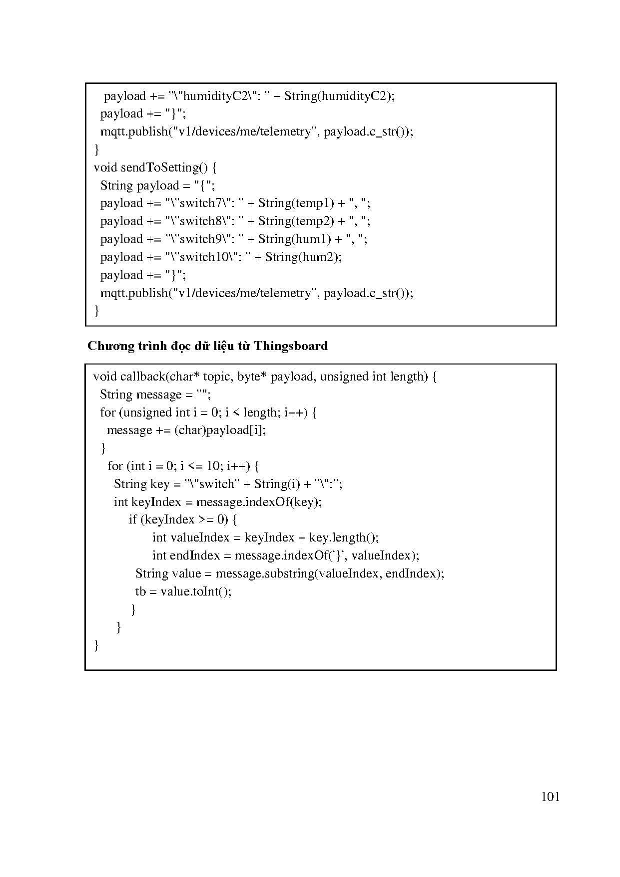 Ảnh một số trang tài liệu
