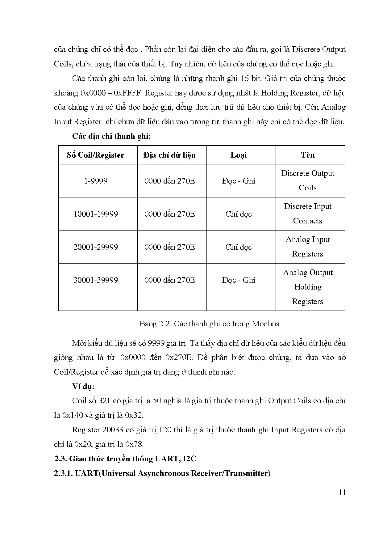 Ảnh một số trang tài liệu