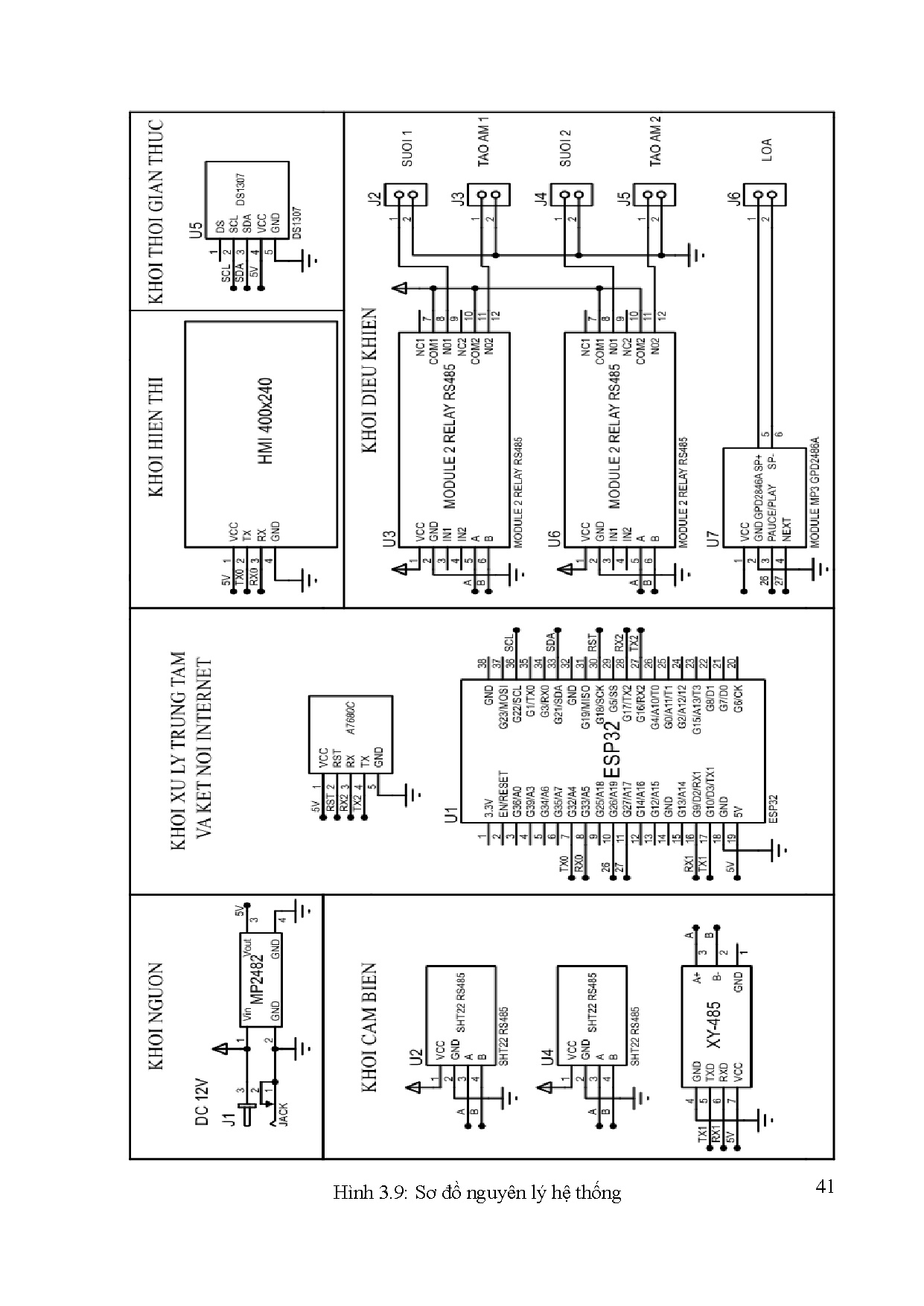 Ảnh một số trang tài liệu