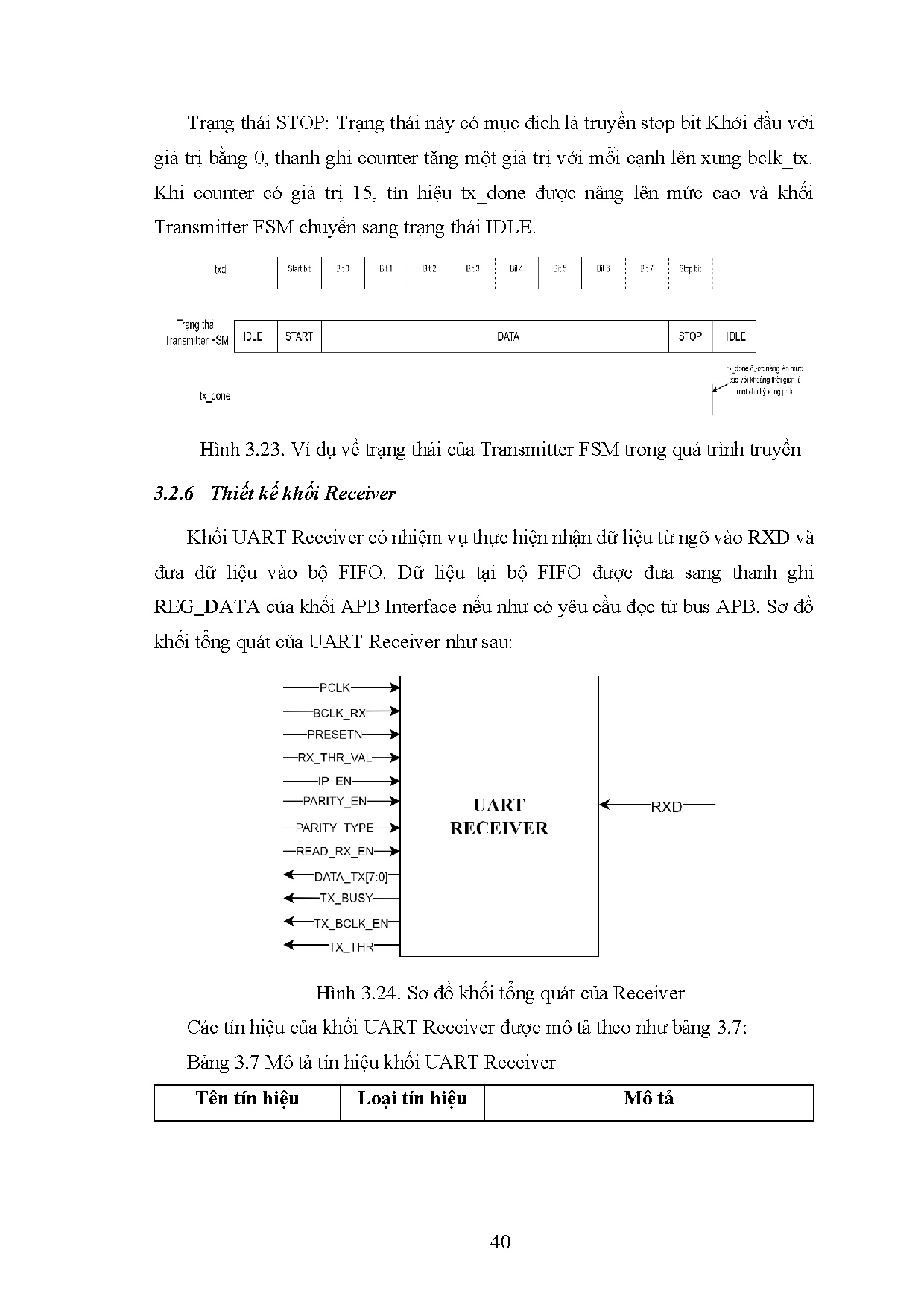 Ảnh một số trang tài liệu