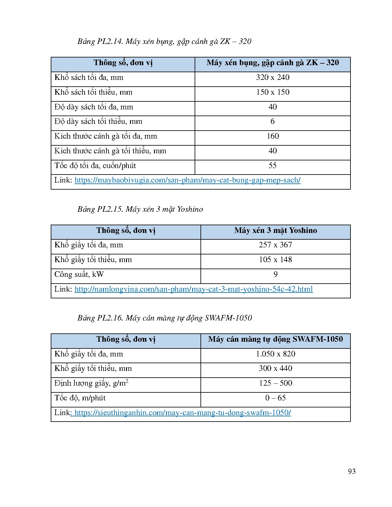 Ảnh một số trang tài liệu