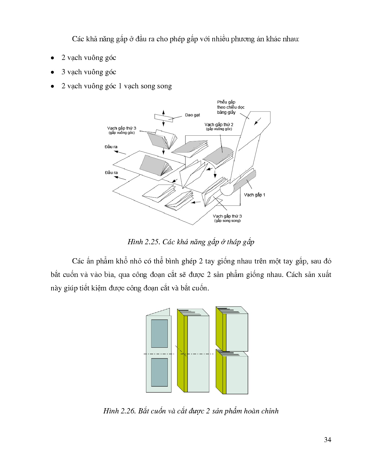 Ảnh một số trang tài liệu