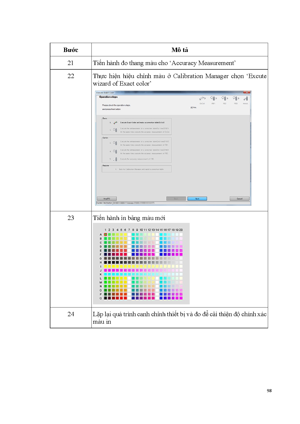 Đồ án tốt nghiệp - Nghiên cứu khả năng kết hợp gia tăng giá trị cho sản phẩm nhãn kỹ thuật số BPPITĐ - Trang 118