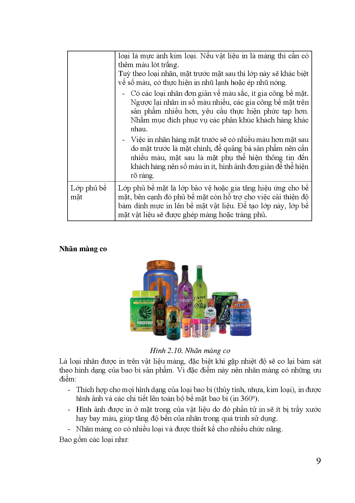Đồ án tốt nghiệp - Nghiên cứu khả năng kết hợp gia tăng giá trị cho sản phẩm nhãn kỹ thuật số BPPITĐ - Trang 29