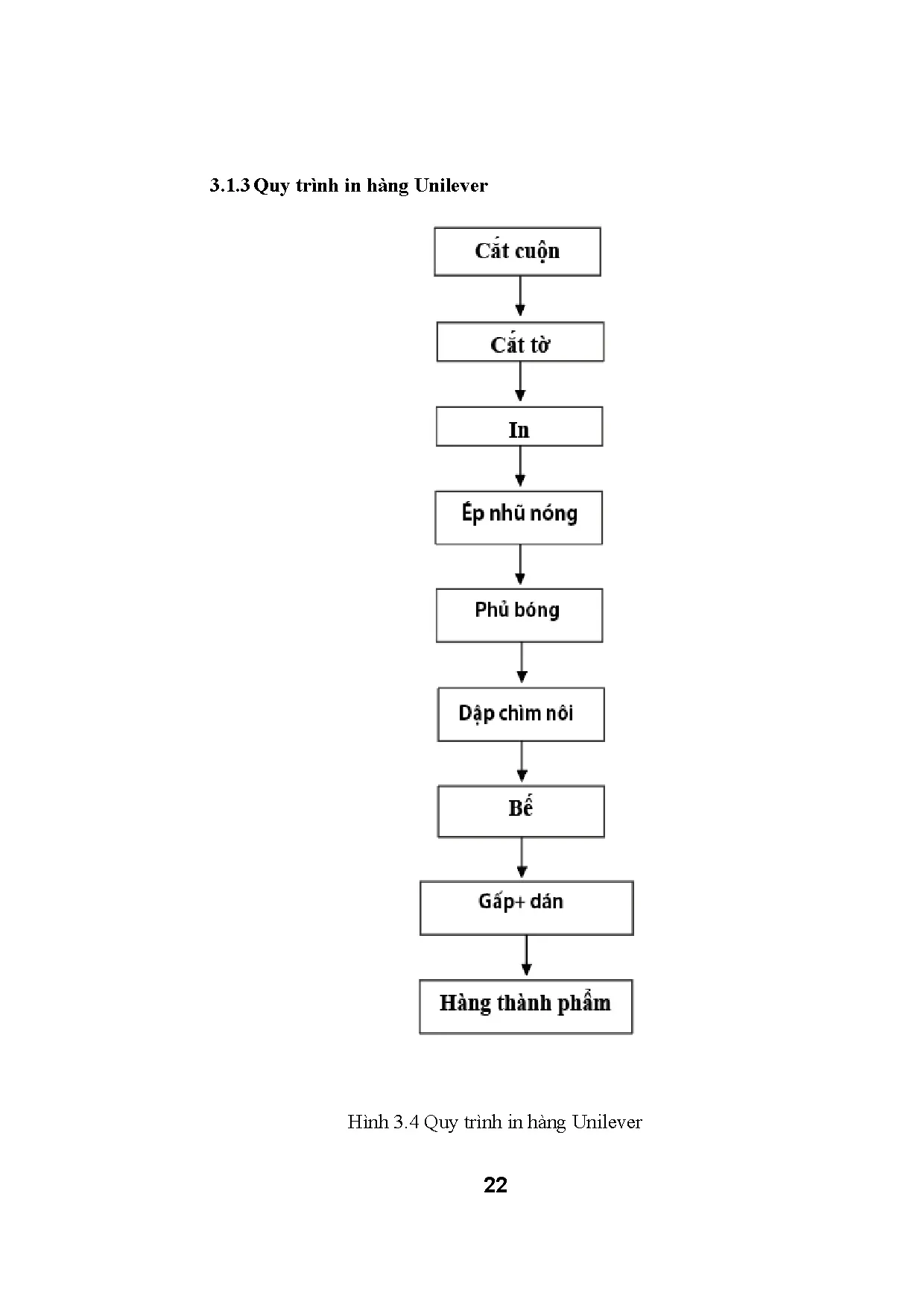 Đồ án tốt nghiệp - Tìm hiểu hệ thống quản trị chất lượng sản xuất in và đề xuất giải PKSCBBHGTCTS - Trang 36