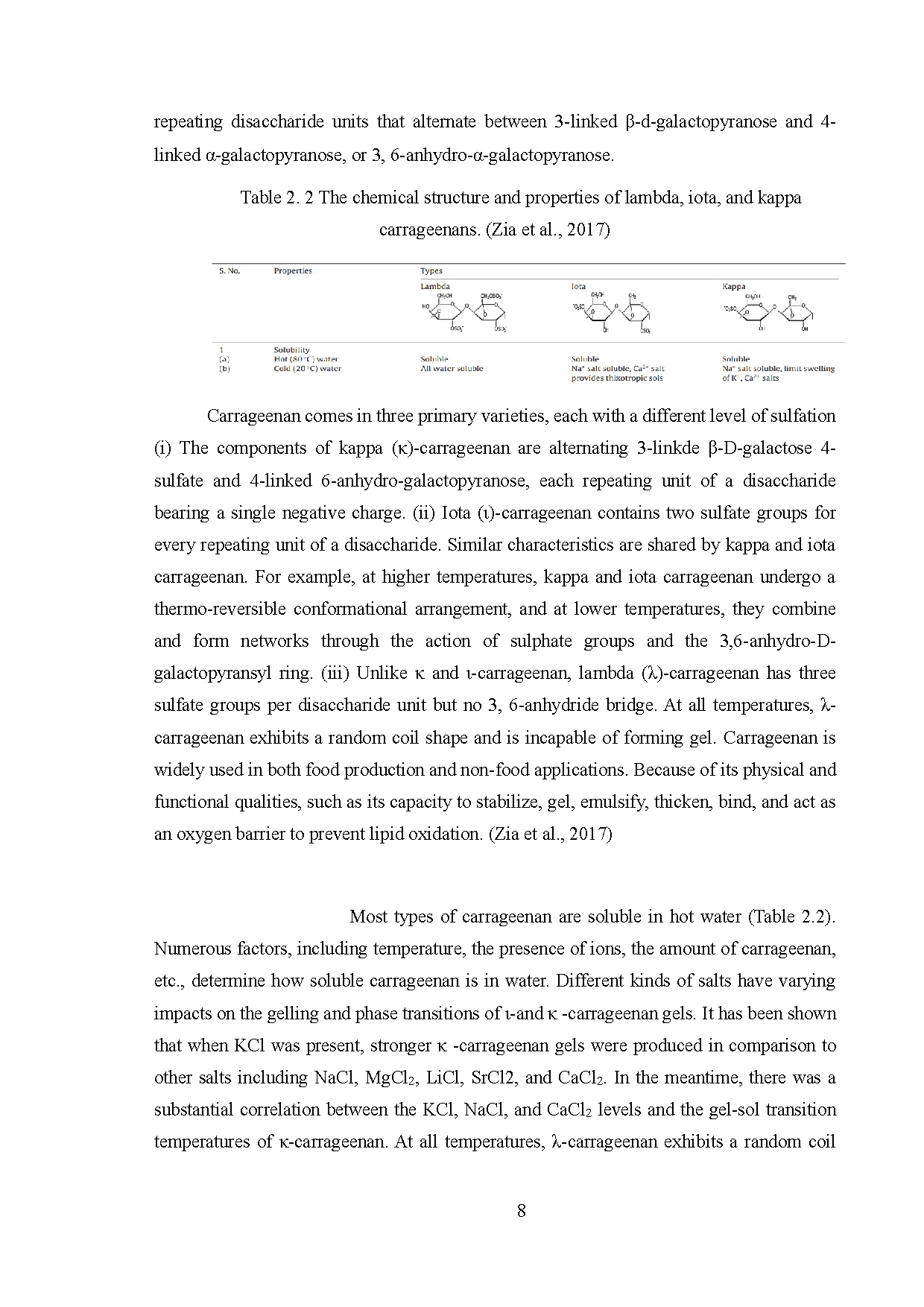 Đồ án tốt nghiệp - Ph - sensitive films from plant extracts for smart packaging and EP - Trang 32