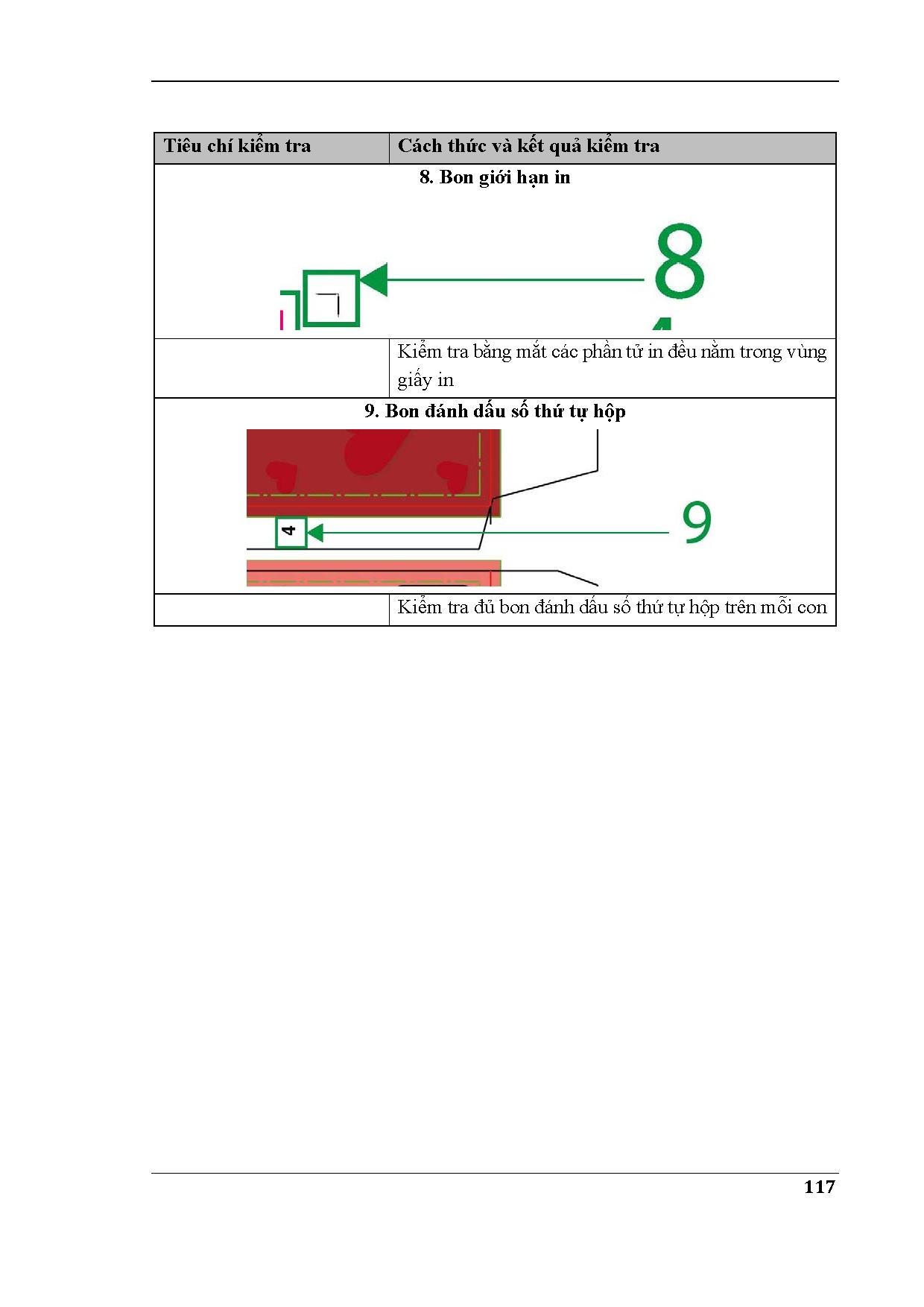 Ảnh một số trang tài liệu